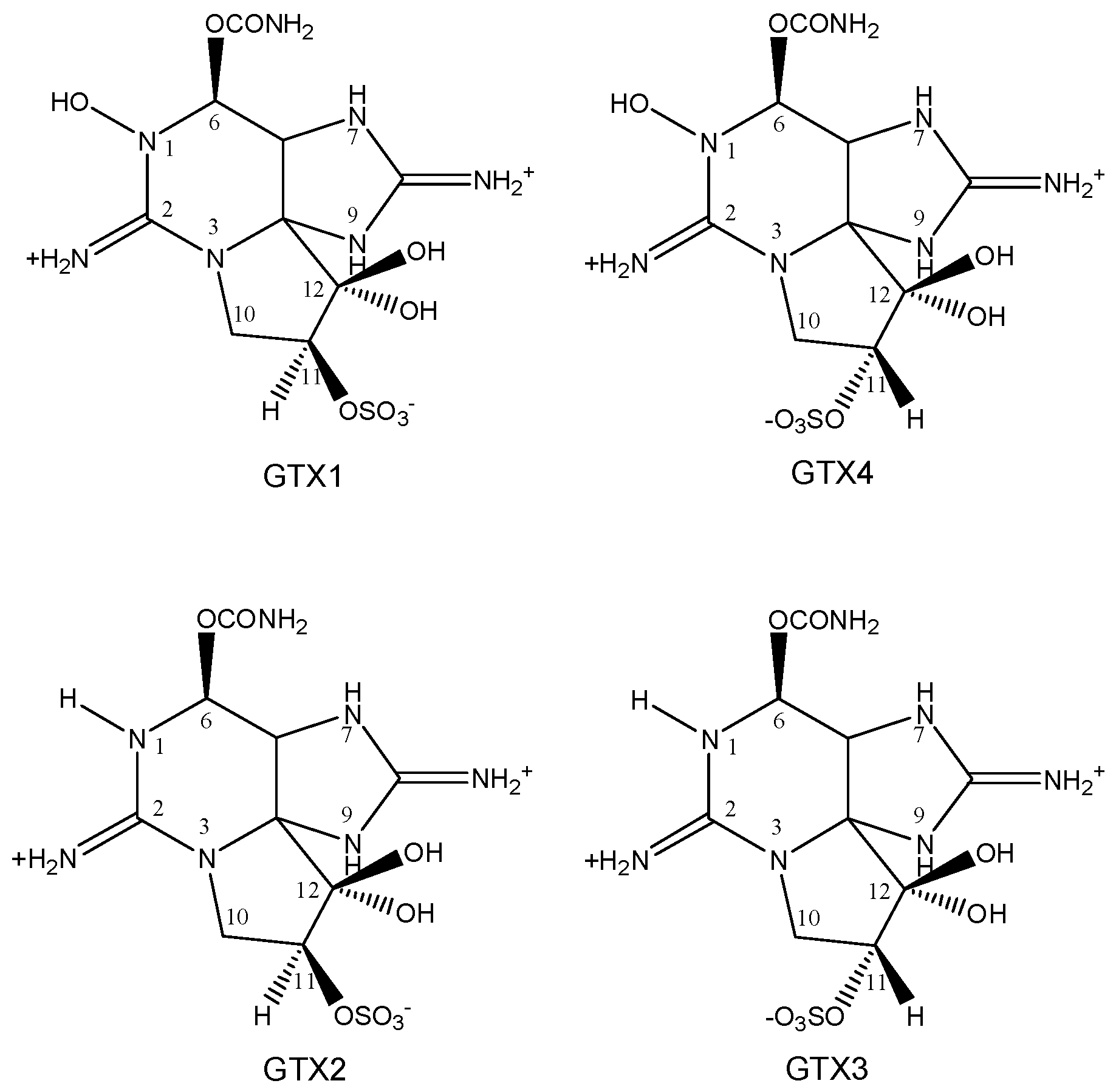 Toxins 11 00211 g005