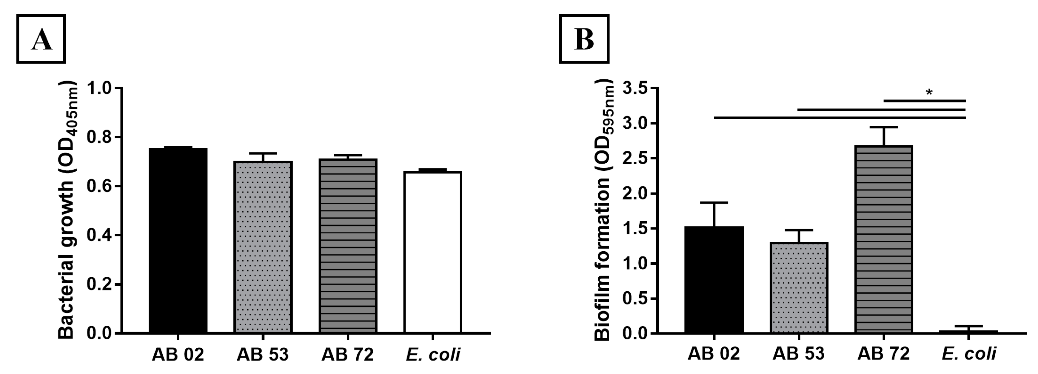 Toxins 11 00216 g001