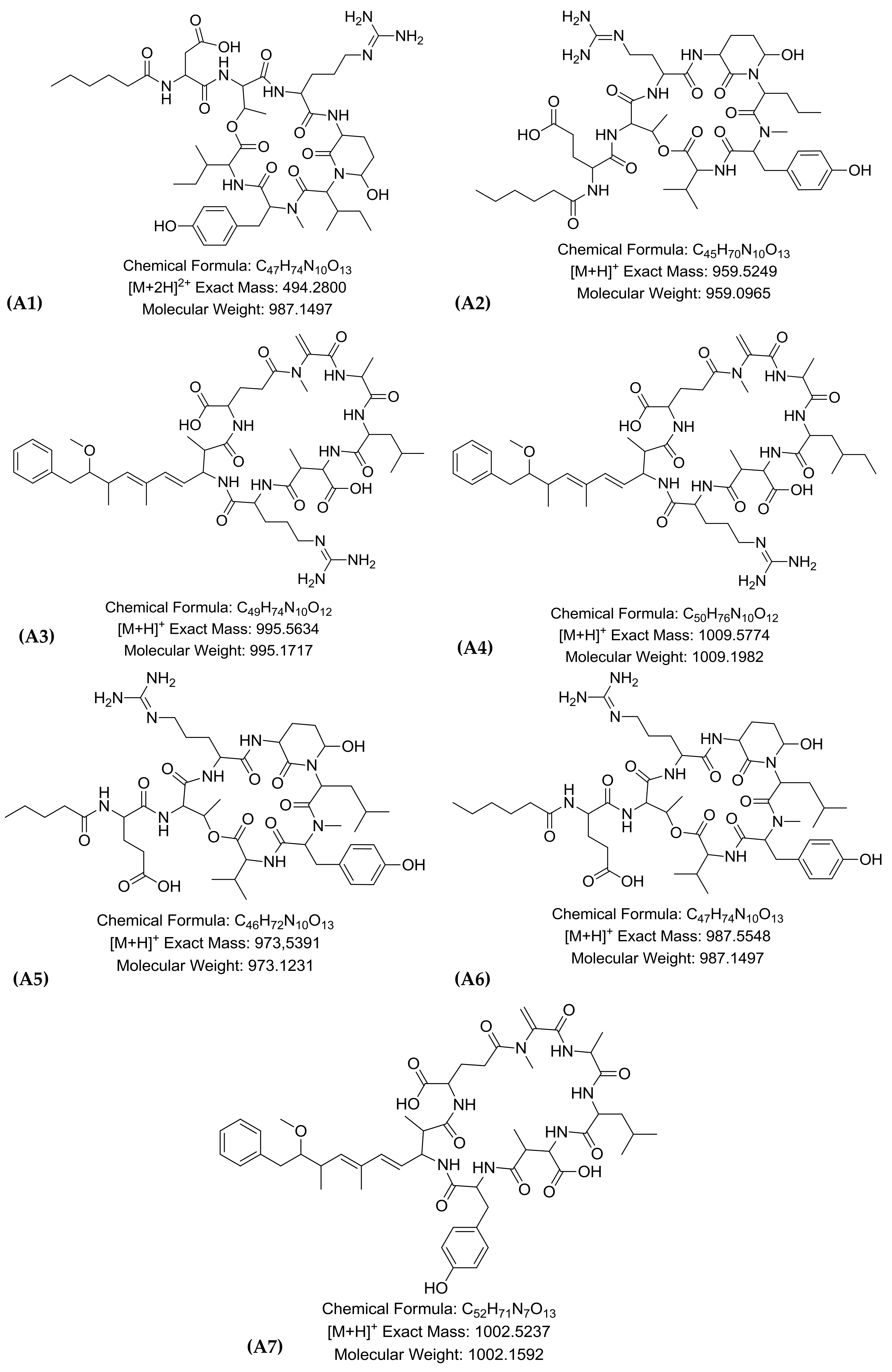 Toxins 11 00220 g003