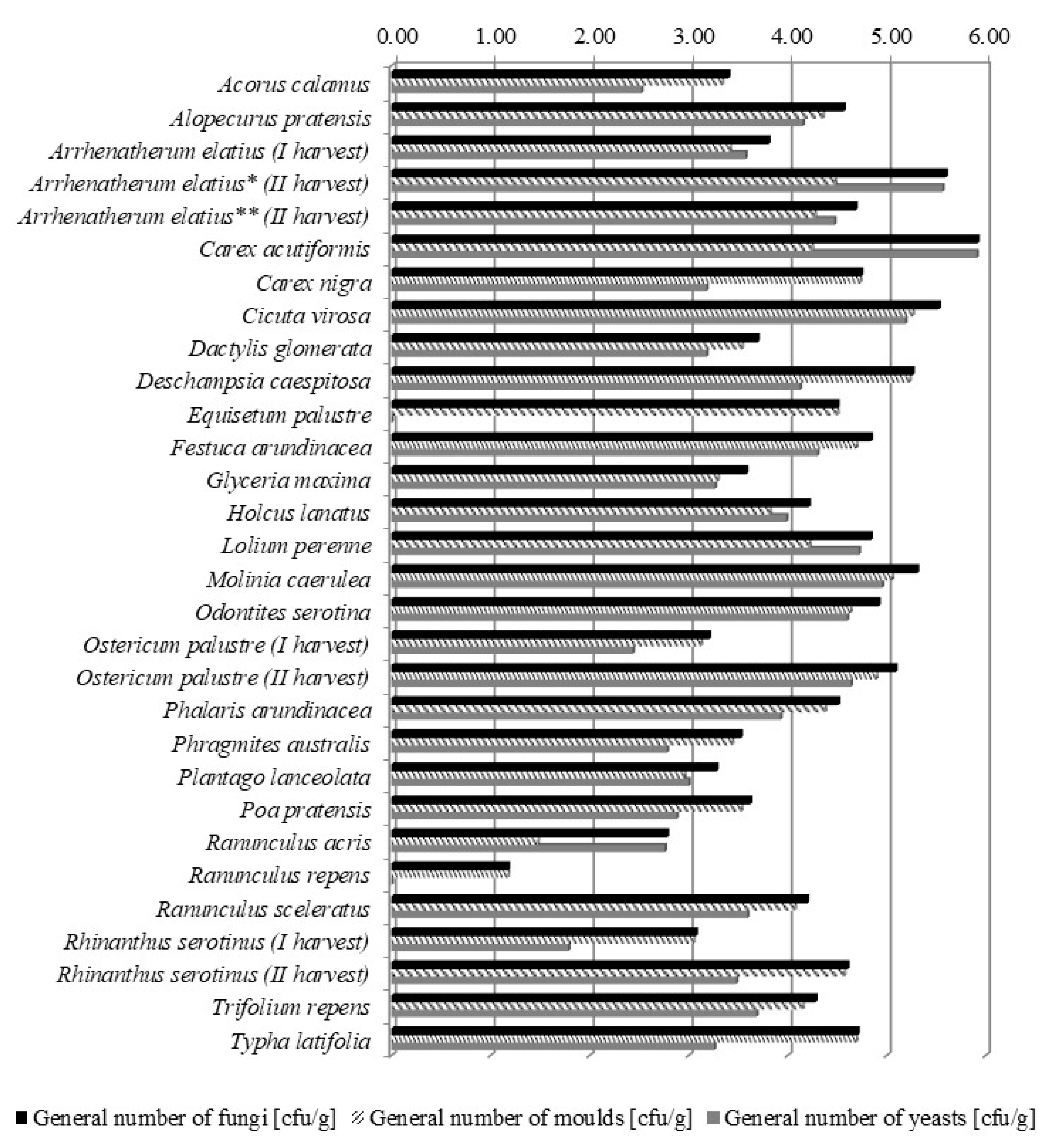 Toxins 11 00228 g001