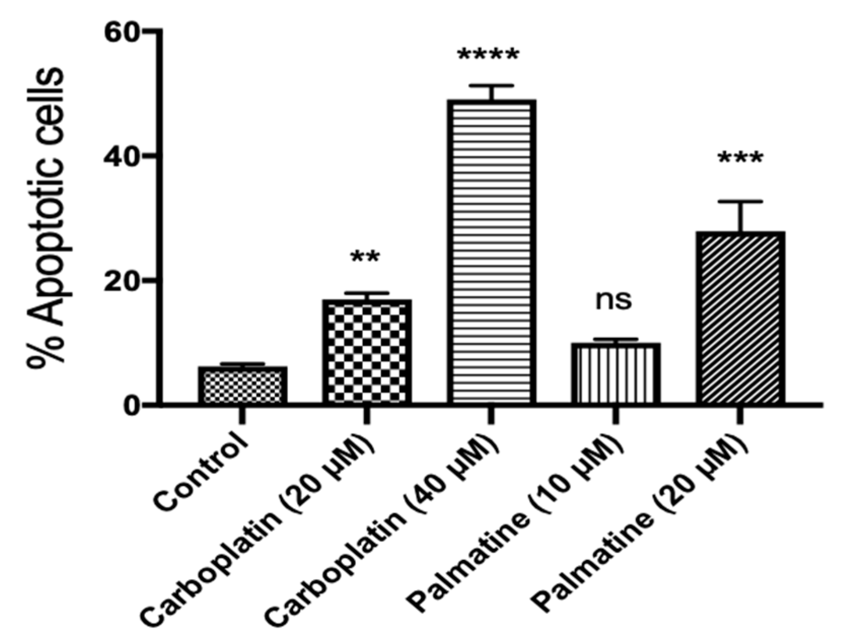 Toxins 11 00237 g003