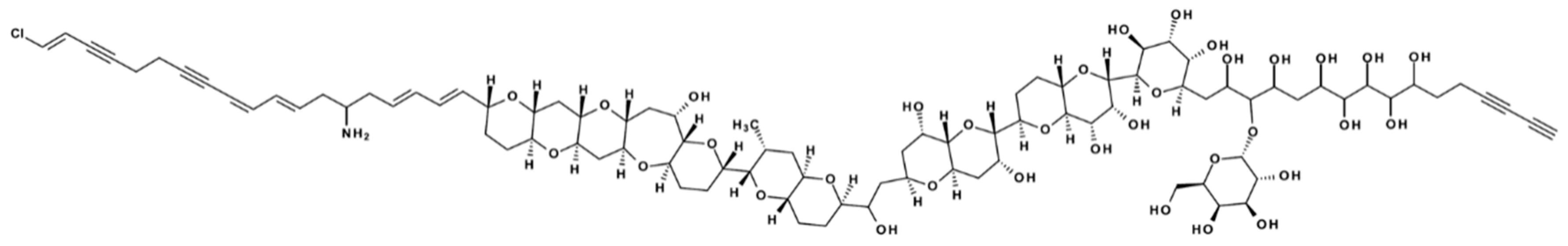 Toxins 11 00251 g001