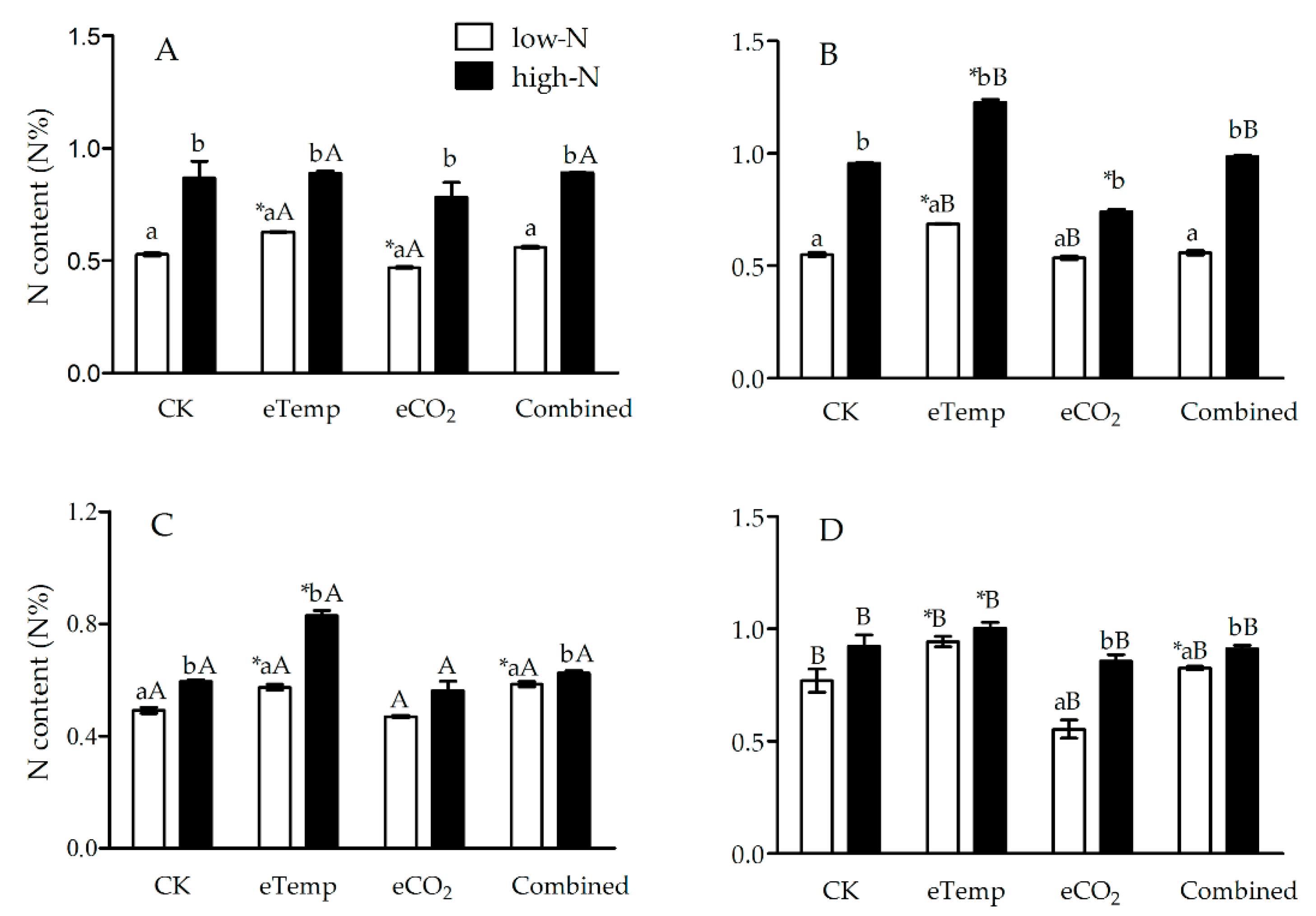 Toxins 11 00261 g001