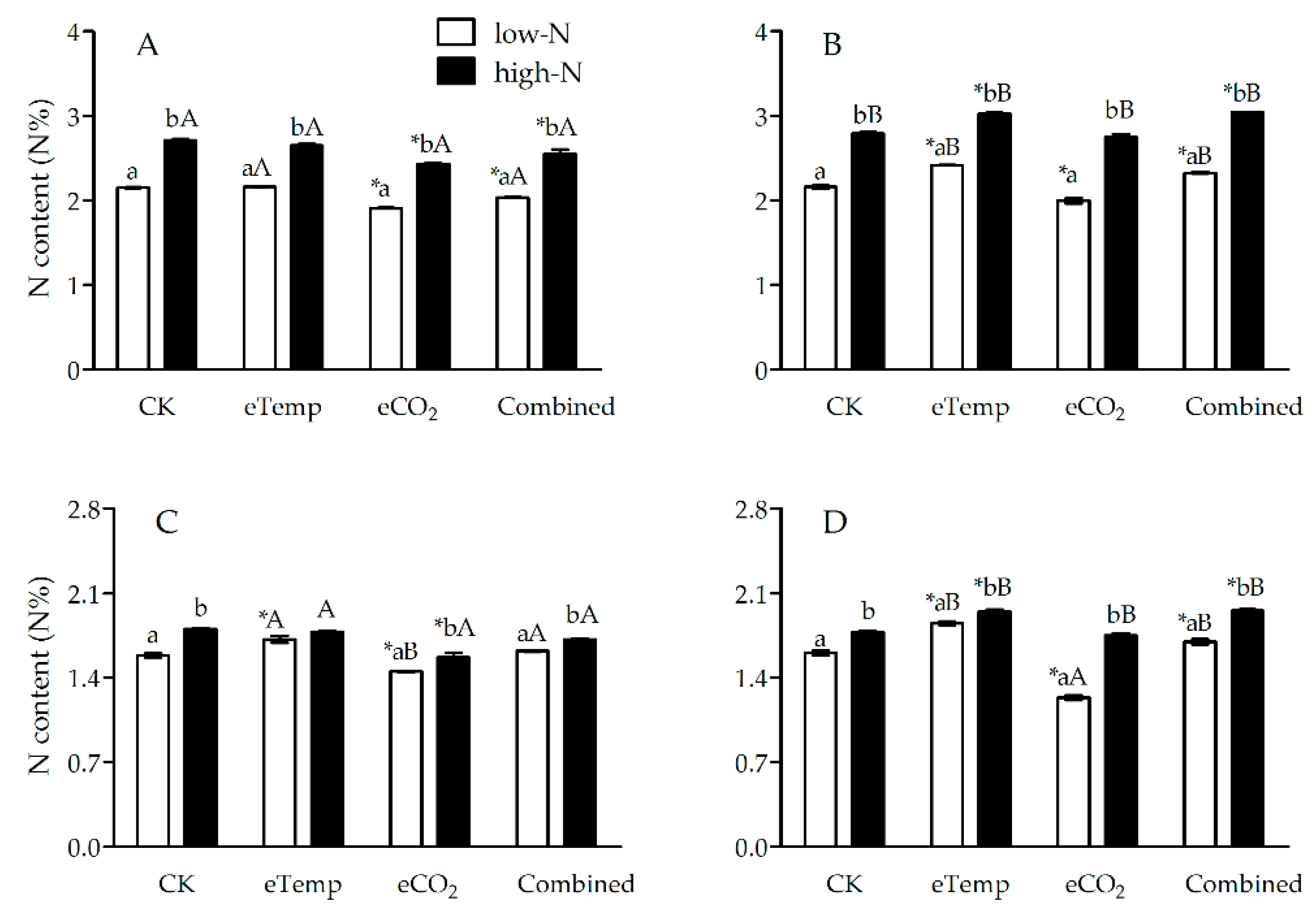 Toxins 11 00261 g003