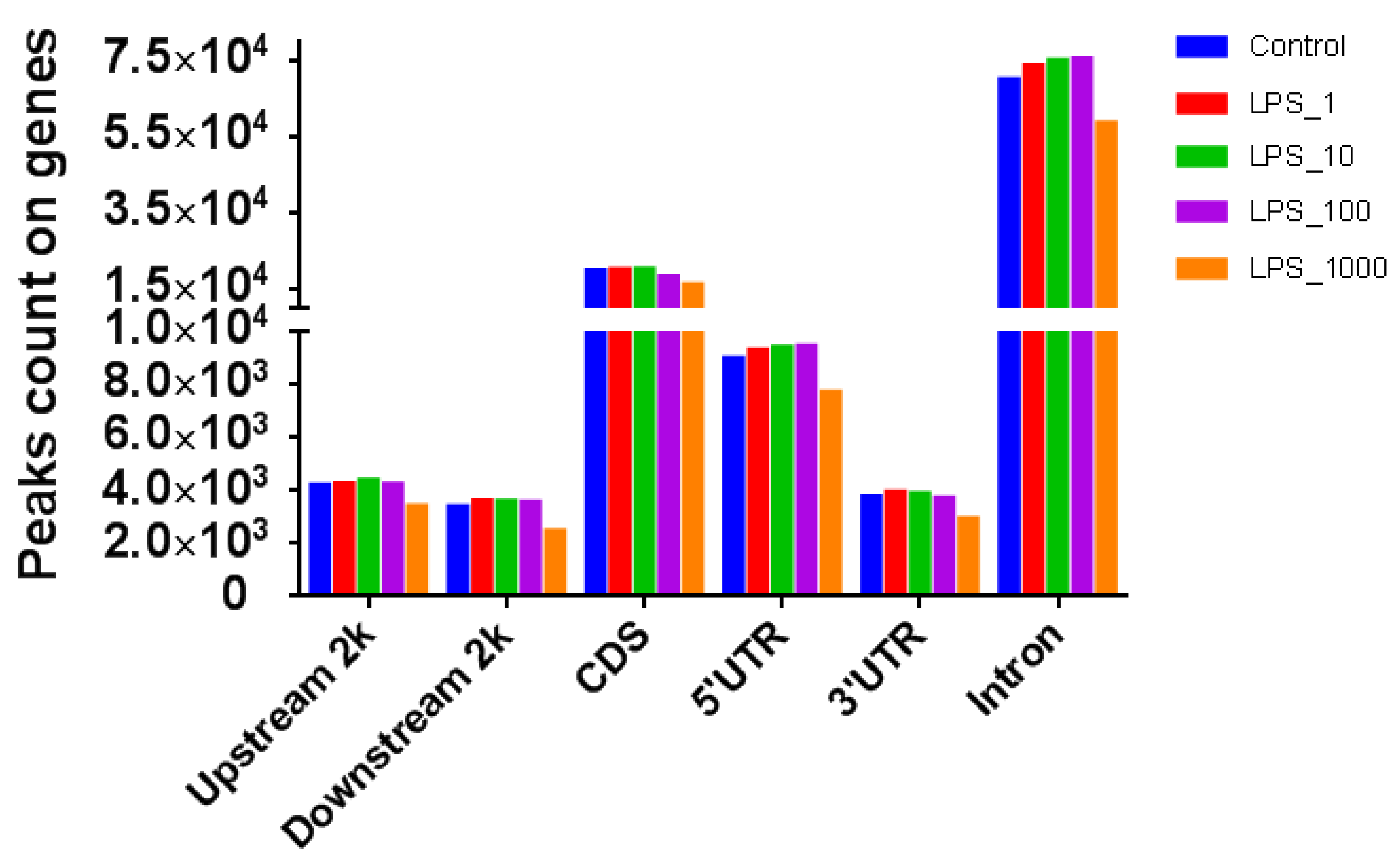 Toxins 11 00298 g004 Toxins 11 00298 g004