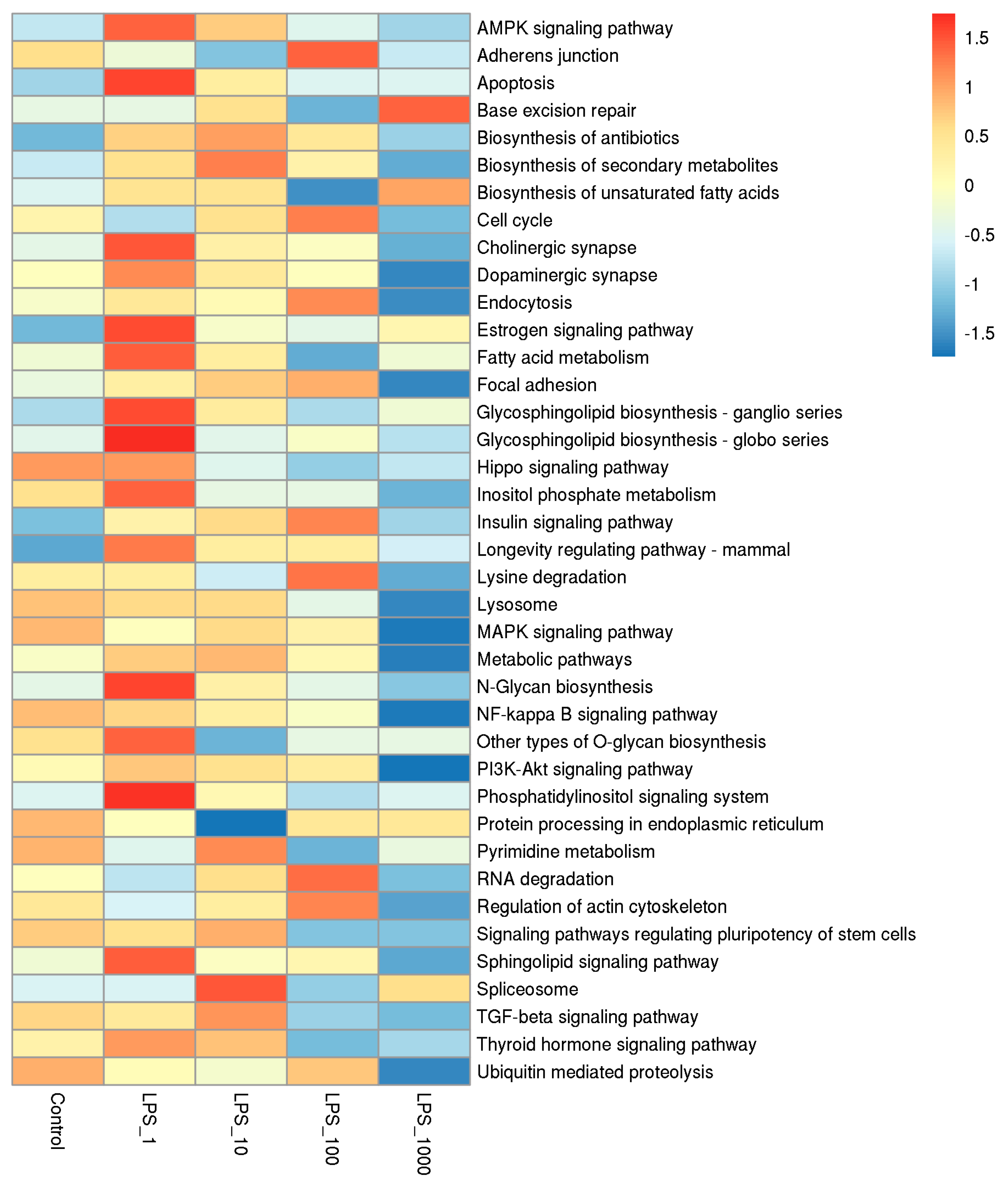 Toxins 11 00298 g006 Toxins 11 00298 g006