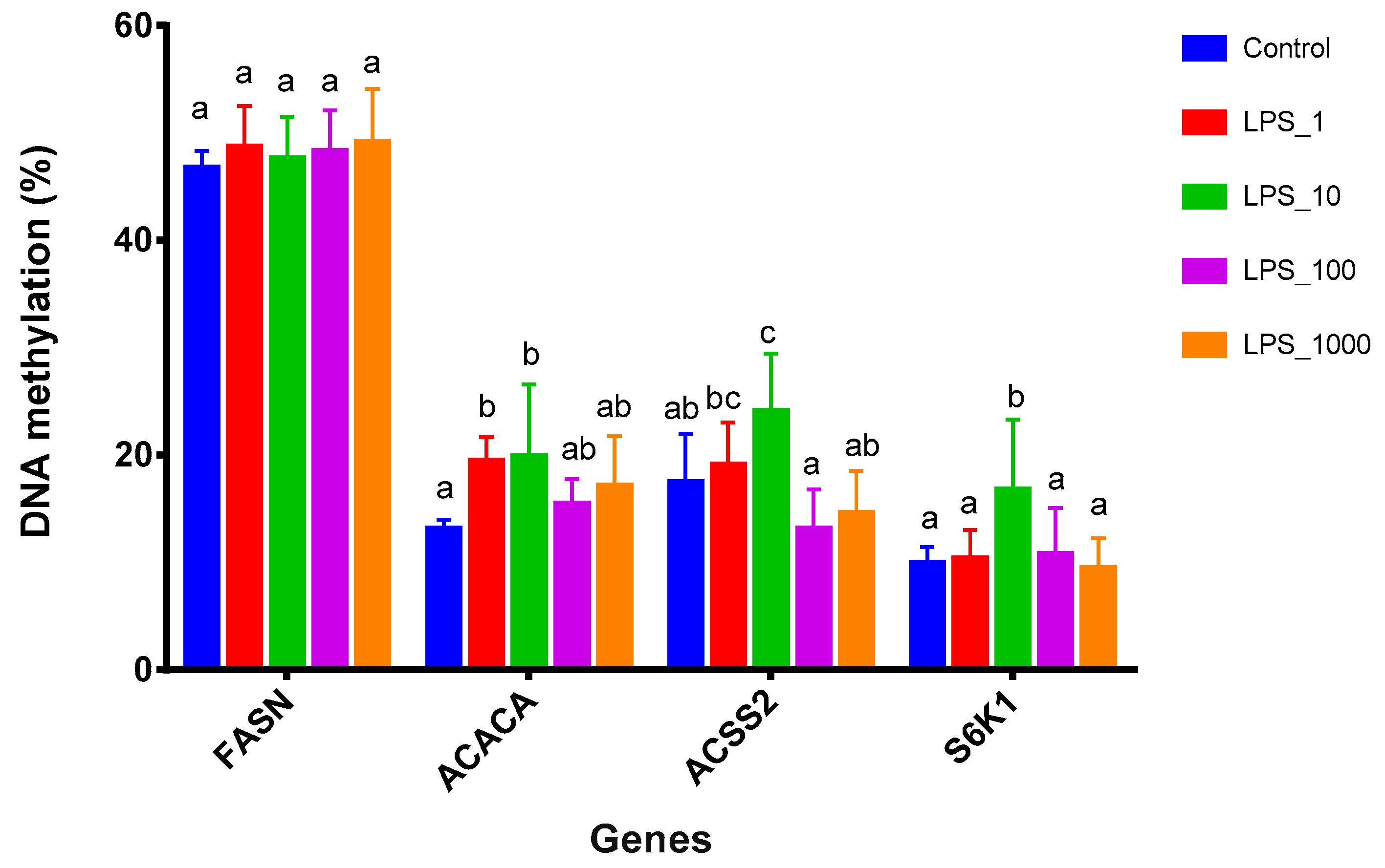 Toxins 11 00298 g007 Toxins 11 00298 g007