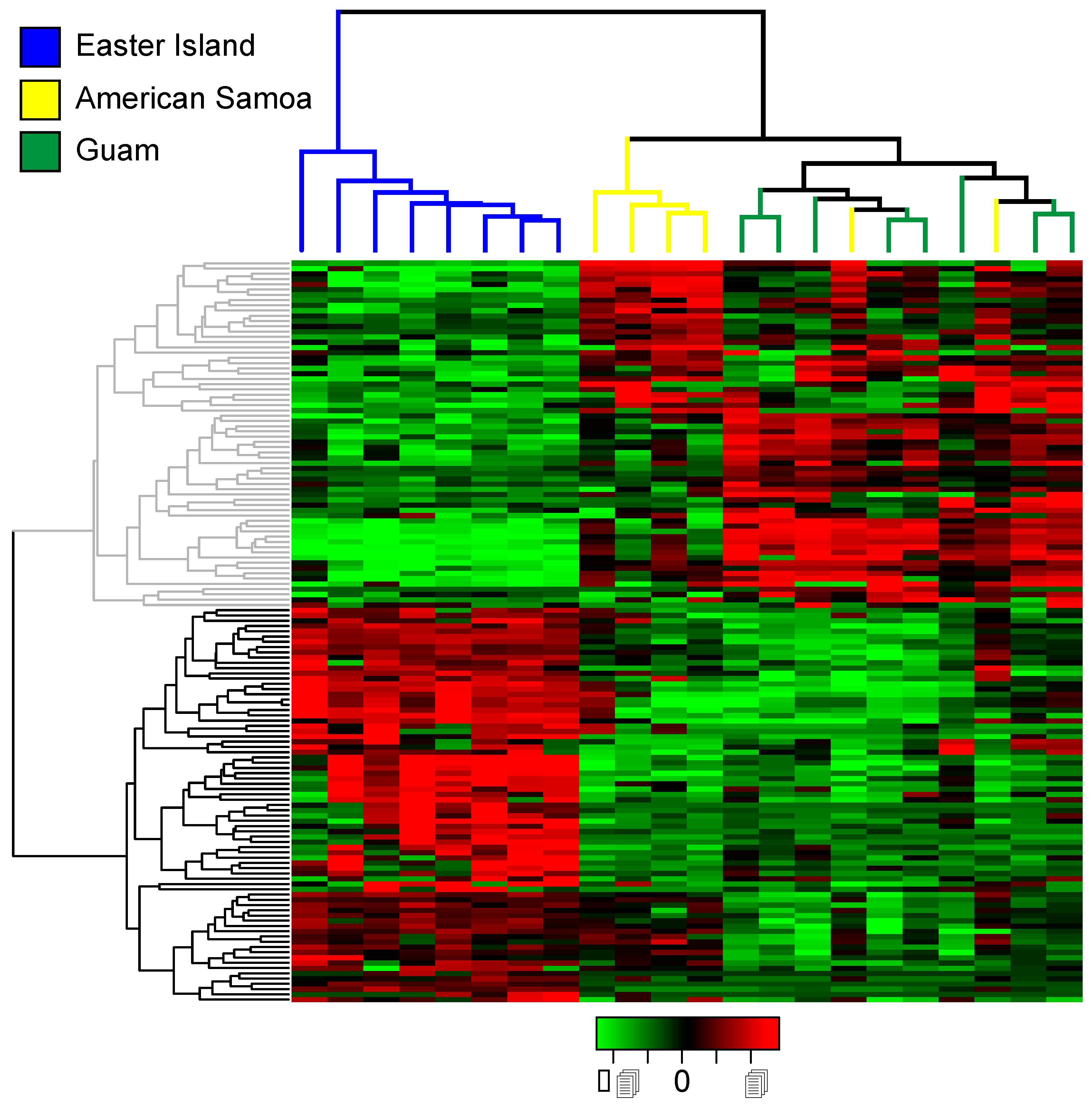 Effects of PredatorPrey Interactions on Biology Diagrams