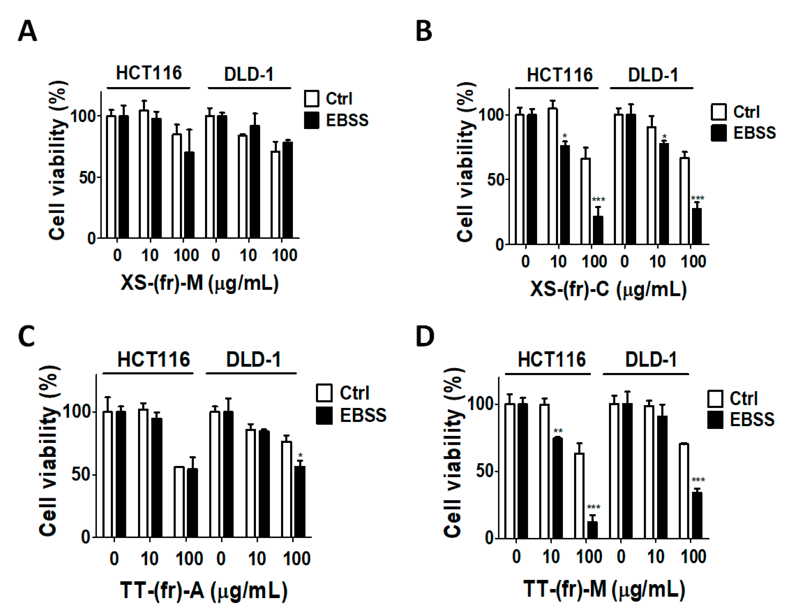 Toxins 11 00313 g004