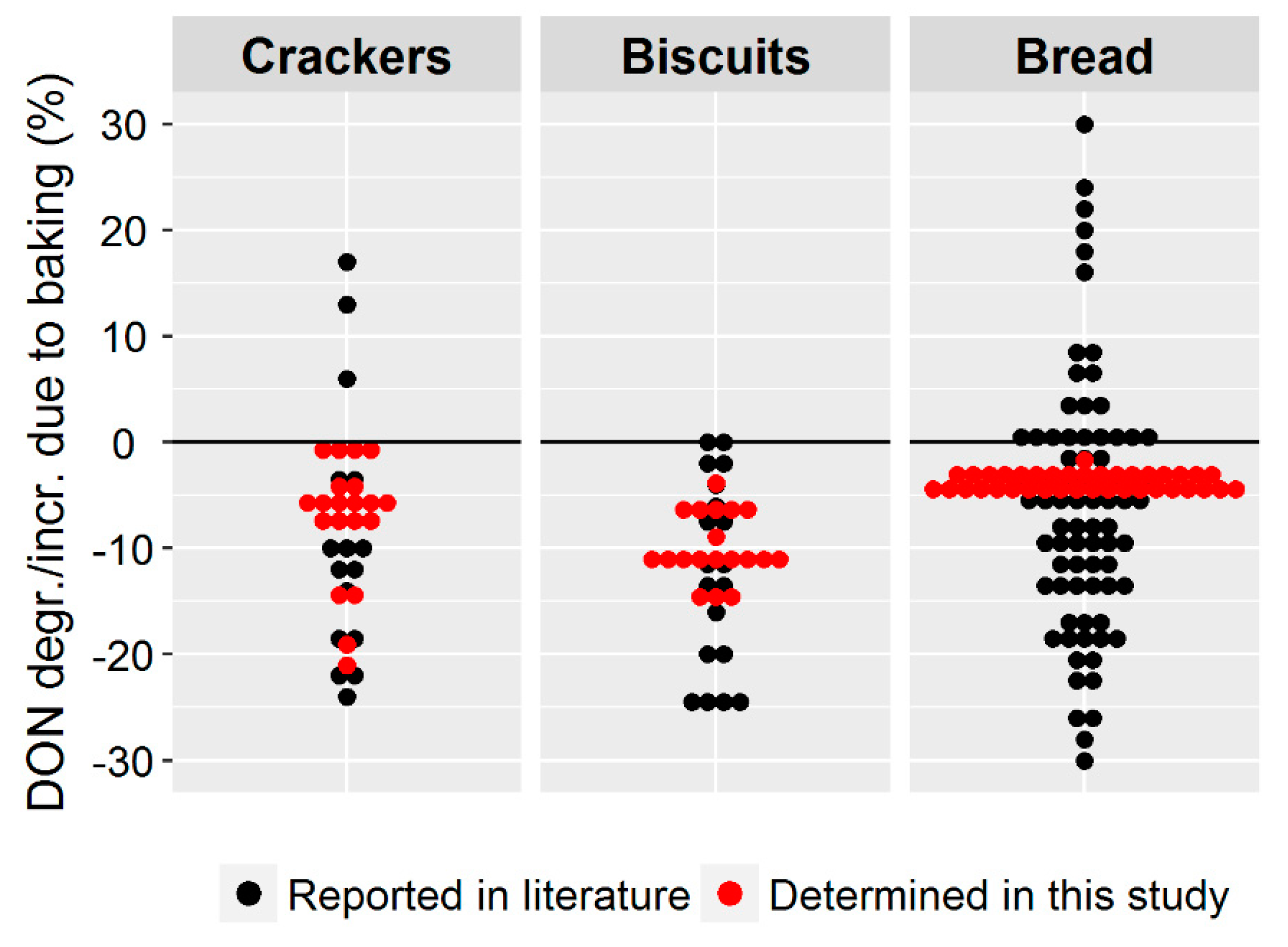 Toxins 11 00317 g010