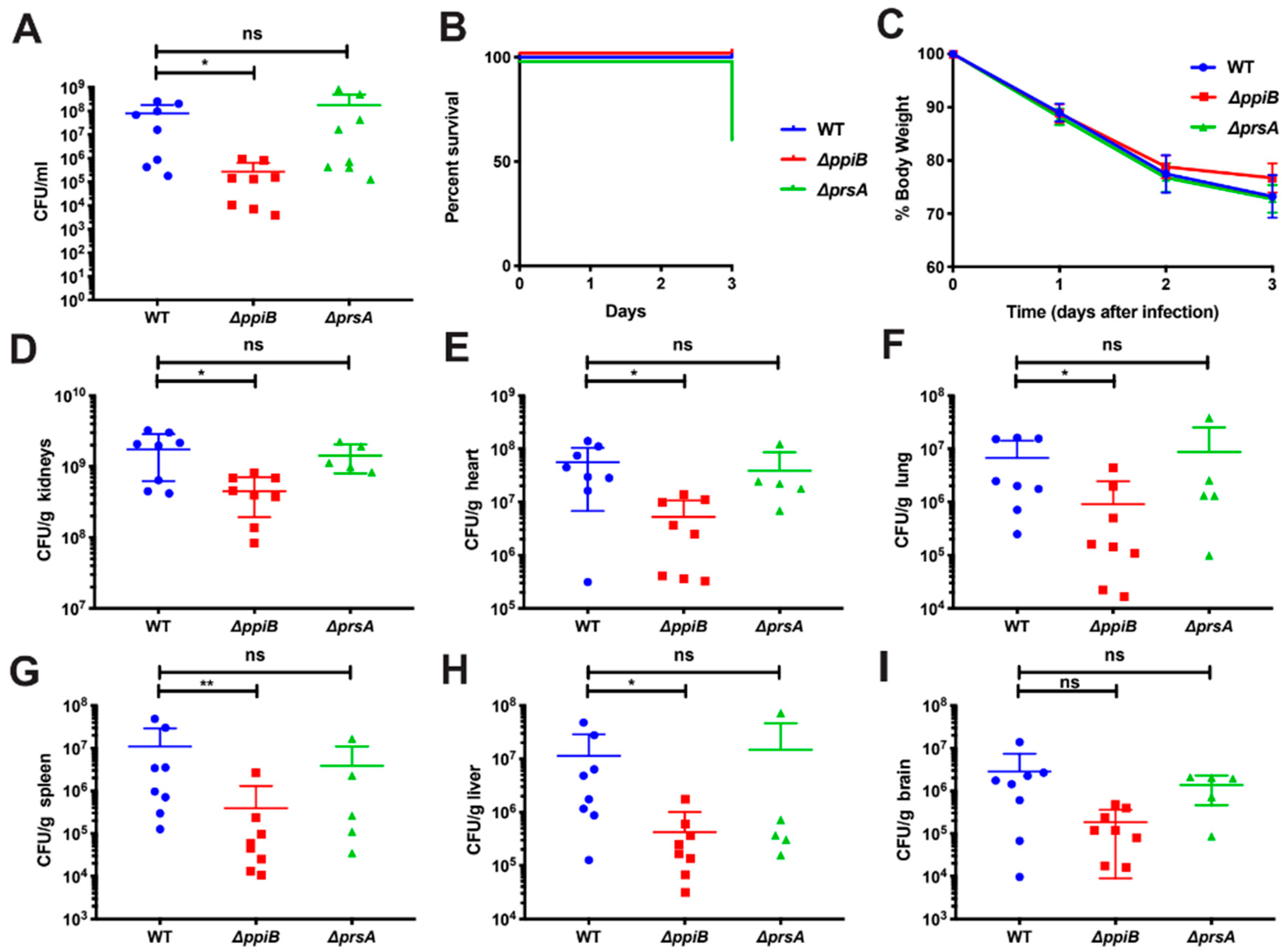 Toxins 11 00343 g001