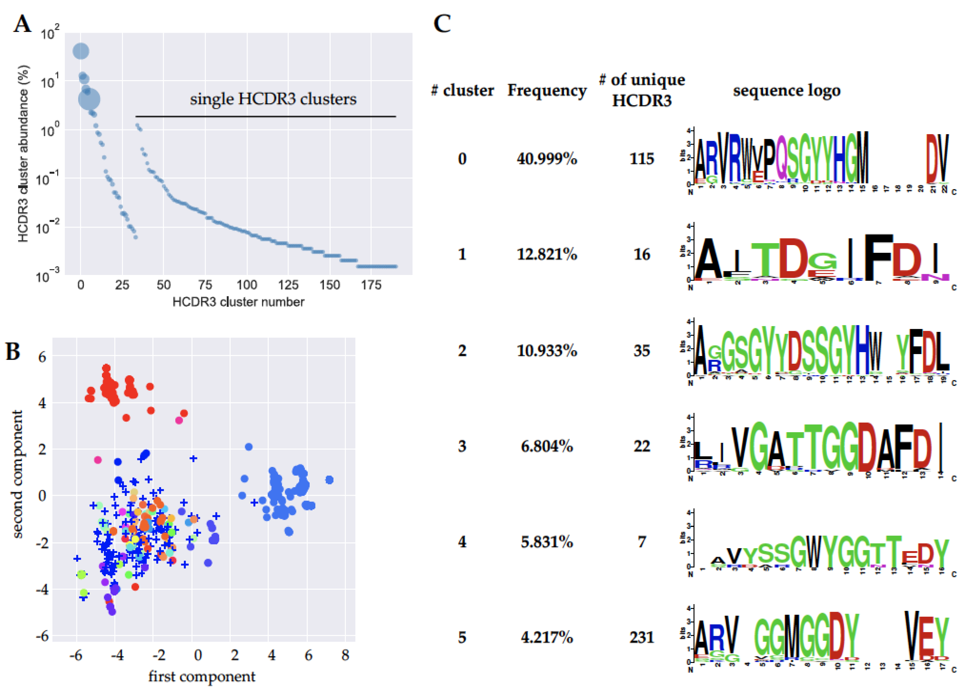Toxins 11 00346 g006 Toxins 11 00346 g006