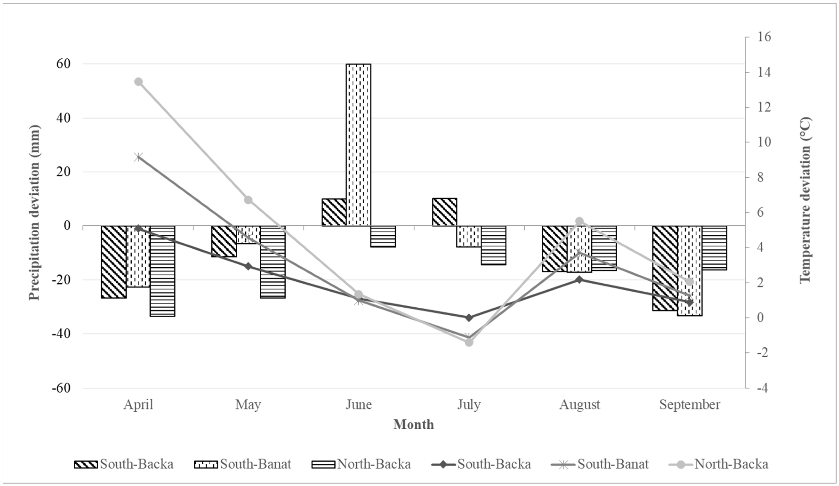 Toxins 11 00357 g004