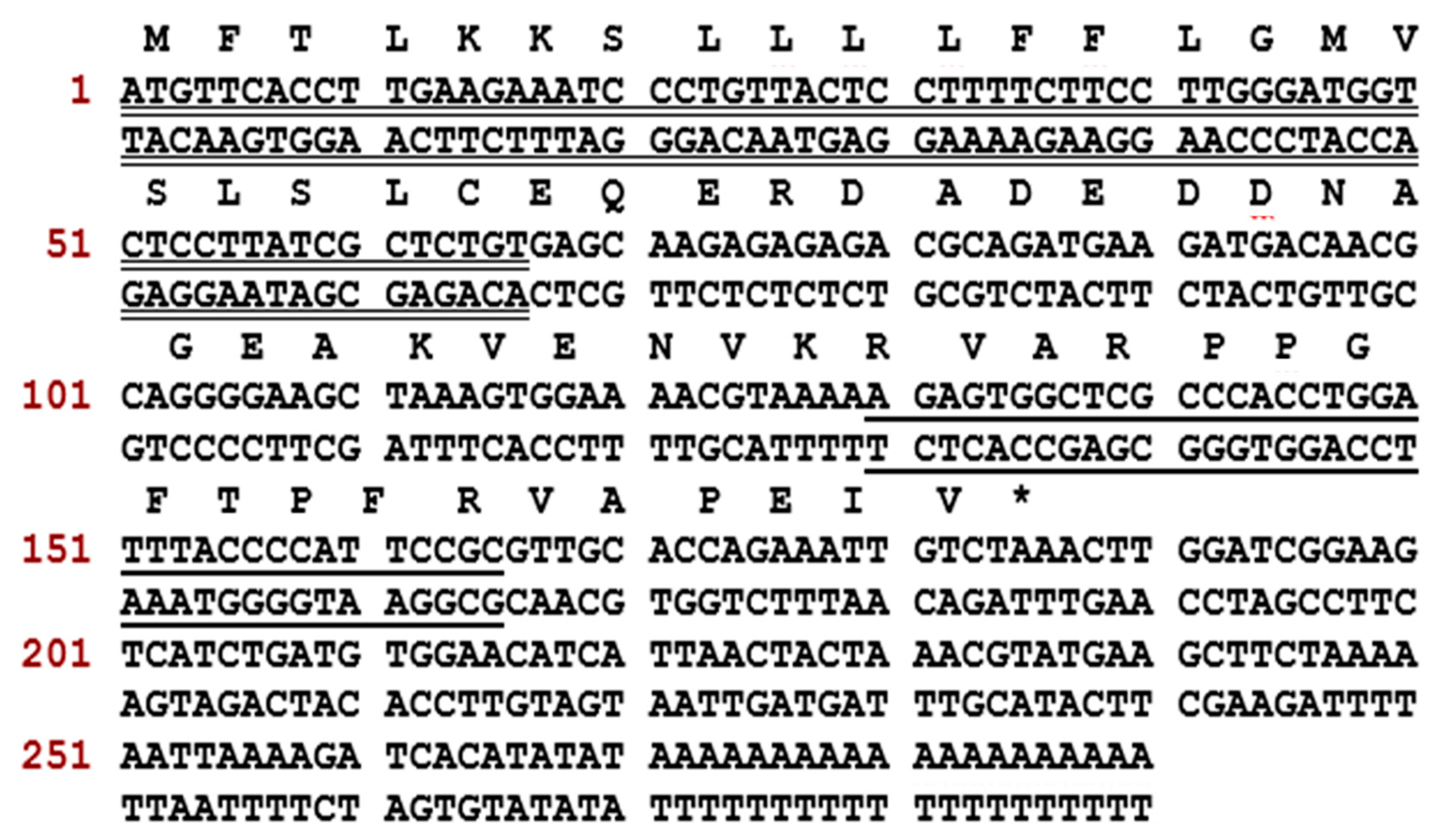 Toxins 11 00376 g001