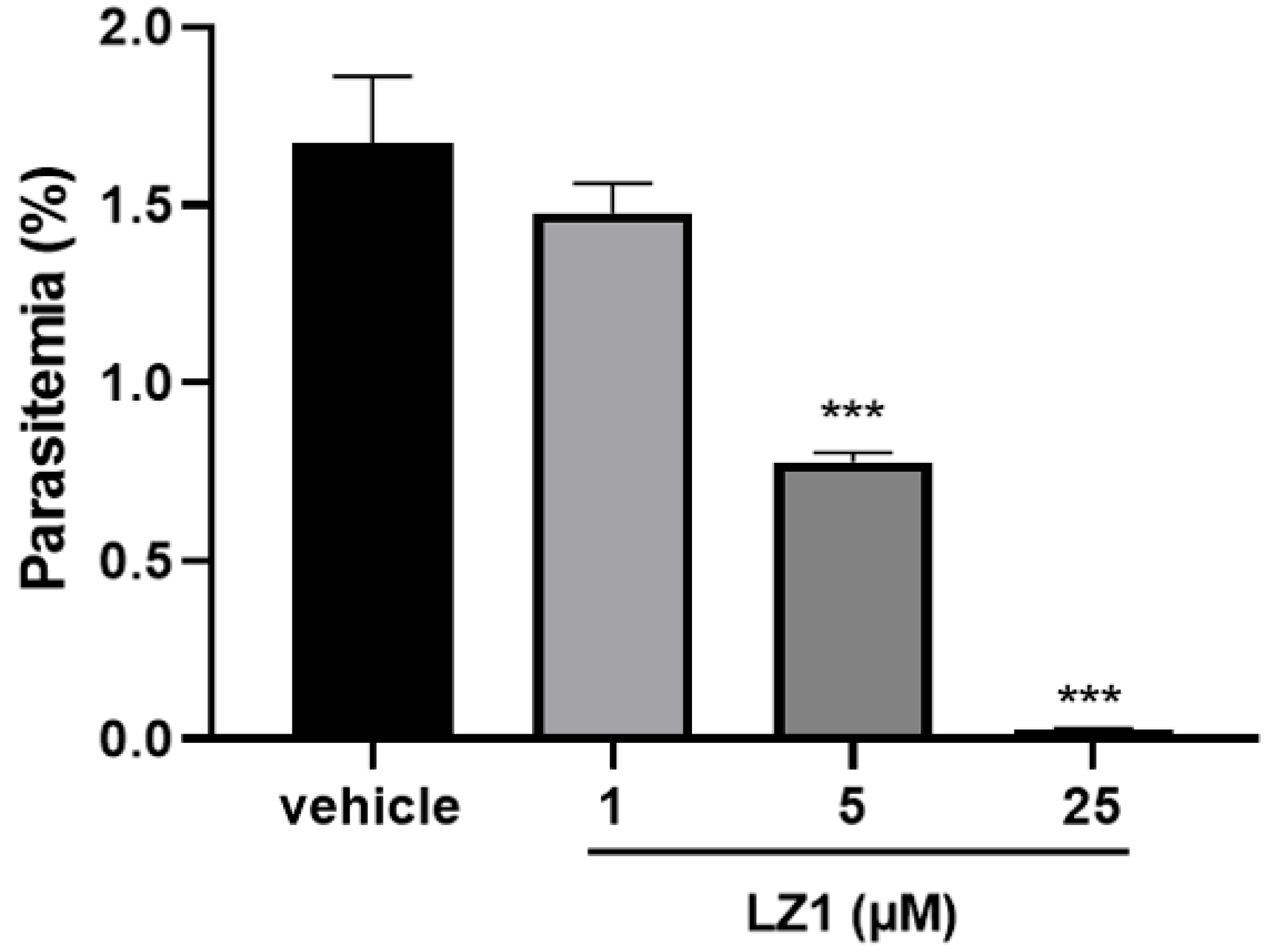 Toxins 11 00379 g001 Toxins 11 00379 g001