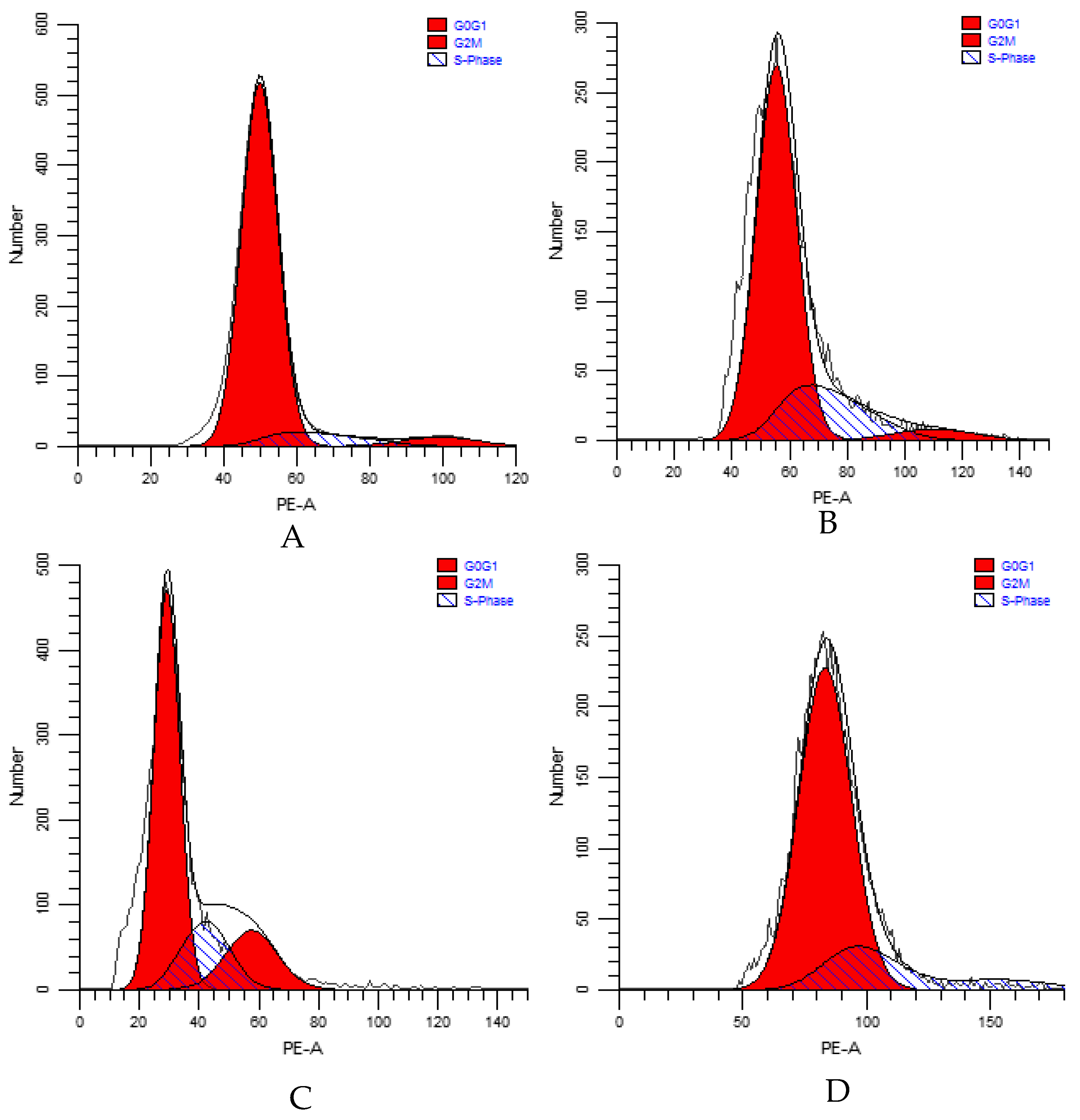 Toxins 11 00390 g005 Toxins 11 00390 g005