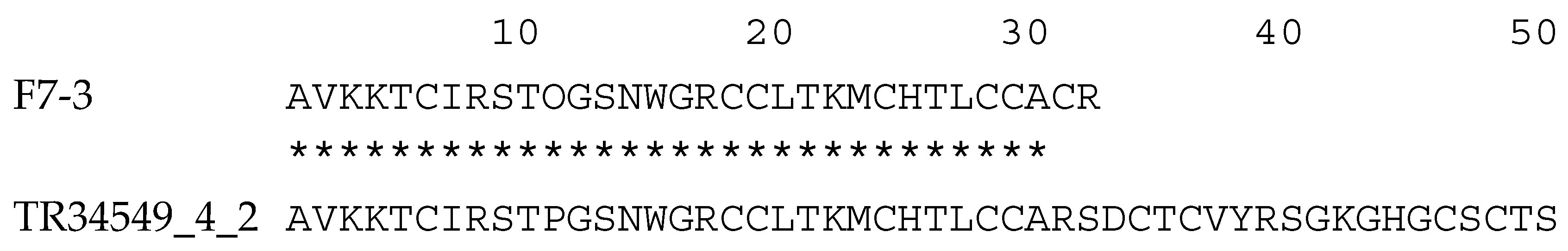 Toxins 11 00405 g008
