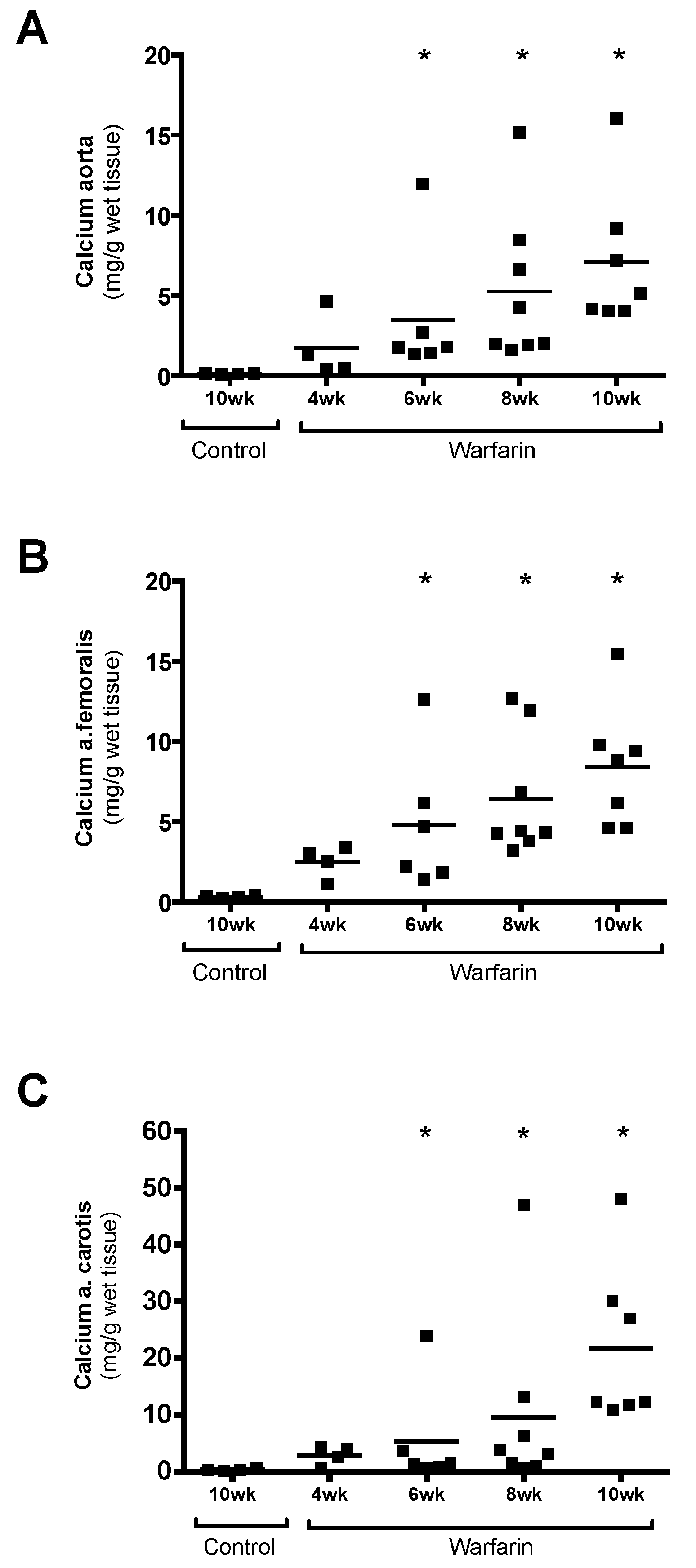 Toxins 11 00428 g002