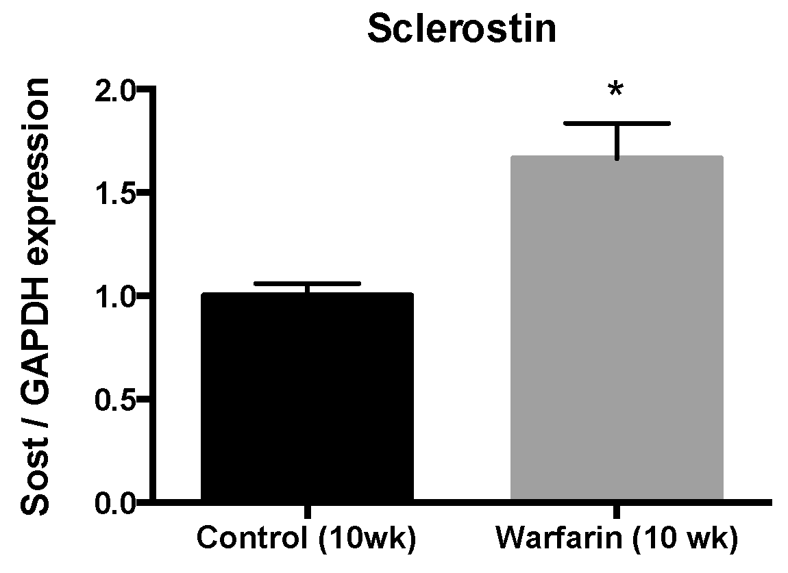 Toxins 11 00428 g005