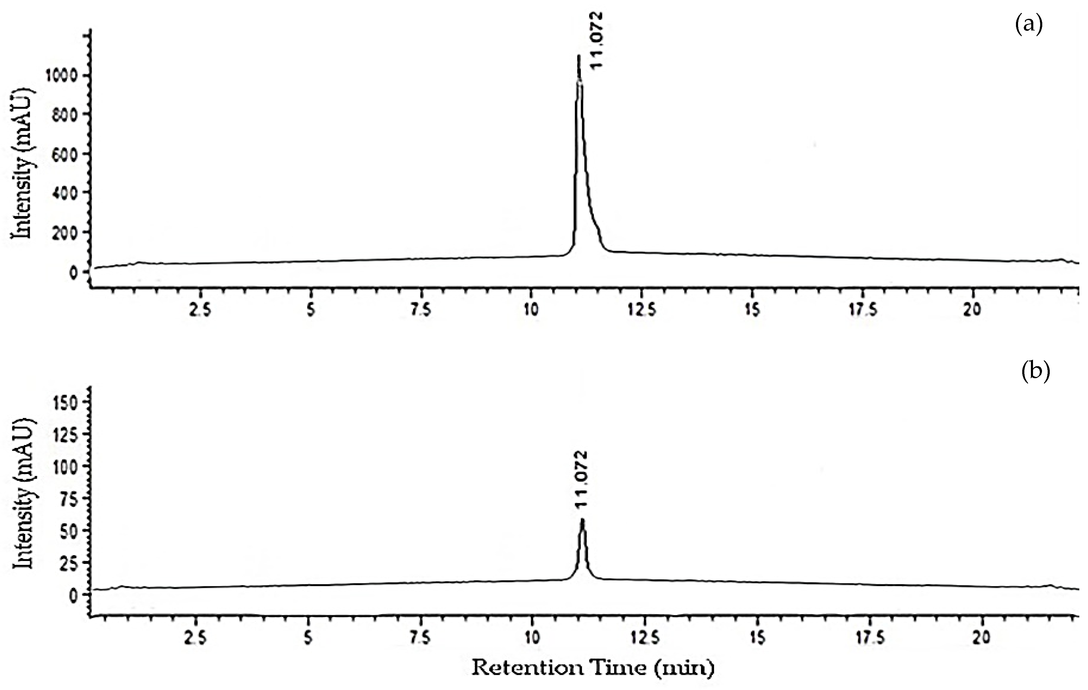Toxins 11 00432 g001