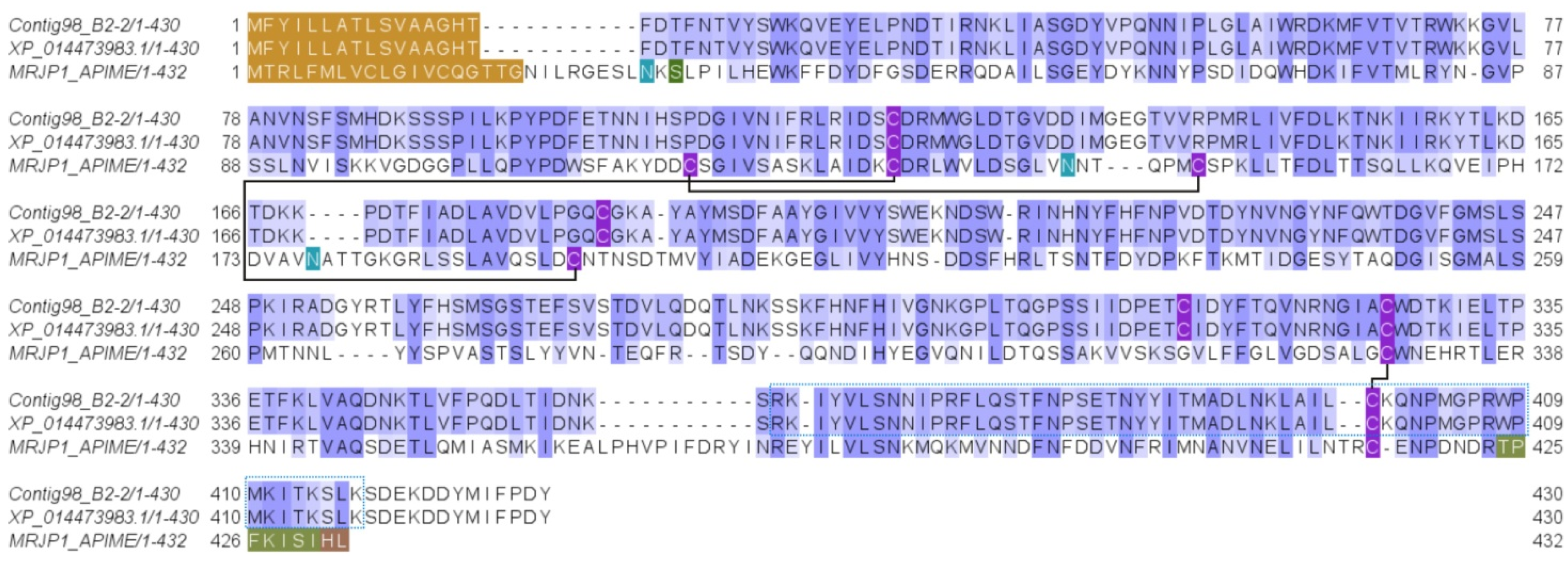 Toxins 11 00448 g004 Toxins 11 00448 g004