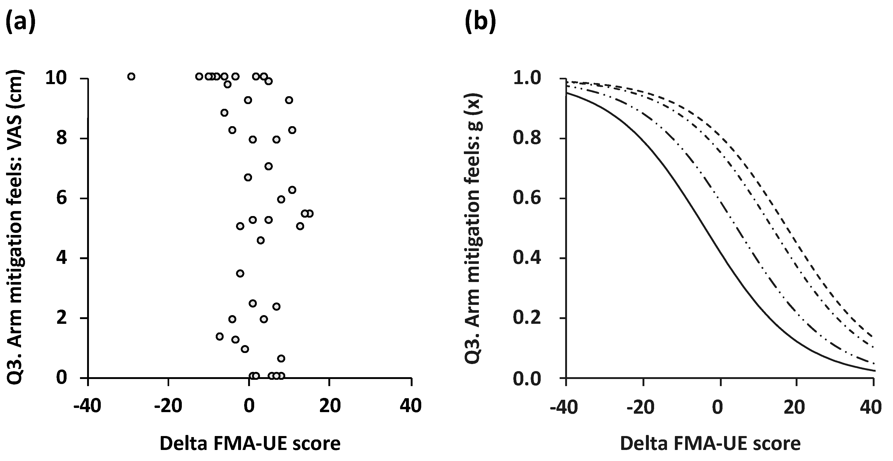 Toxins 11 00453 g003
