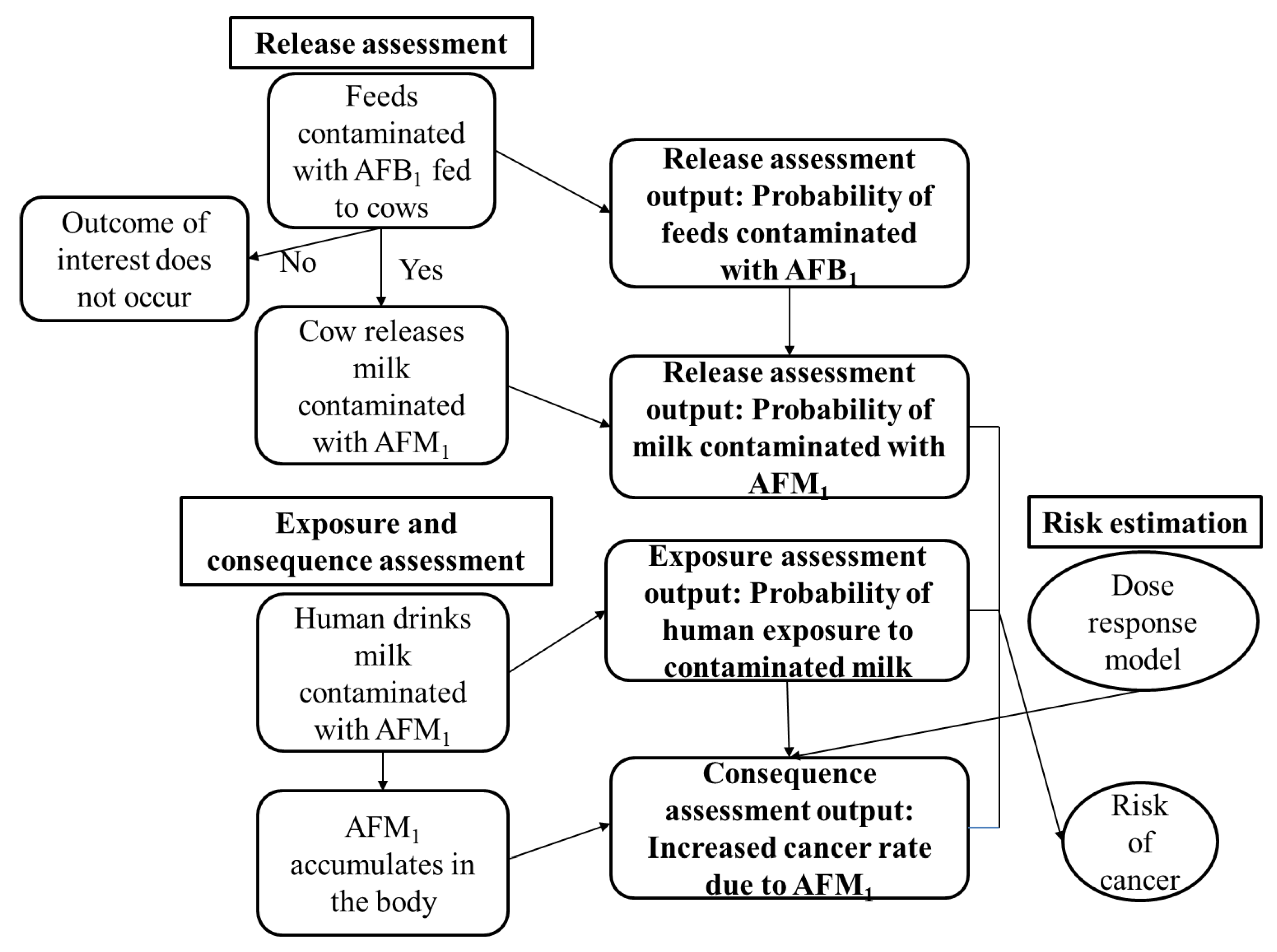 Toxins 11 00469 g001
