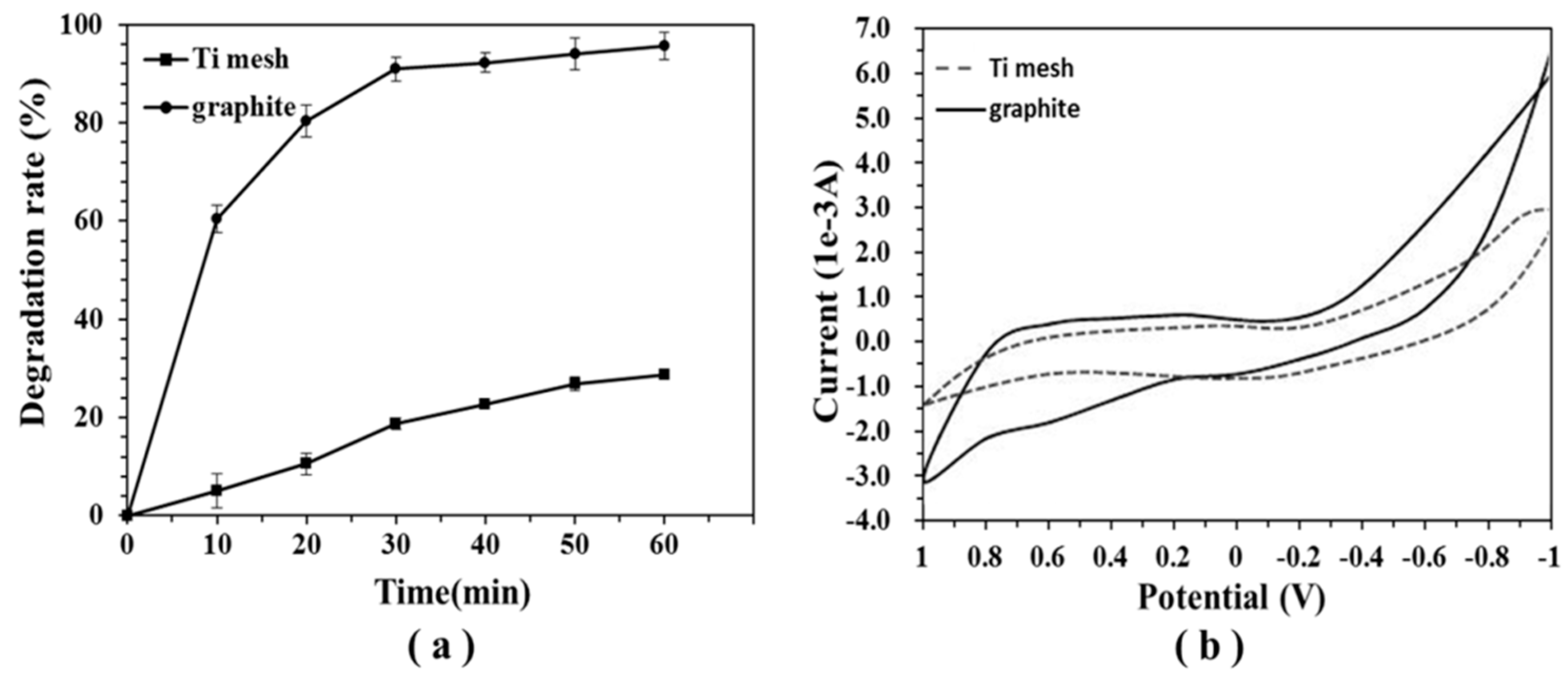 Toxins 11 00478 g001