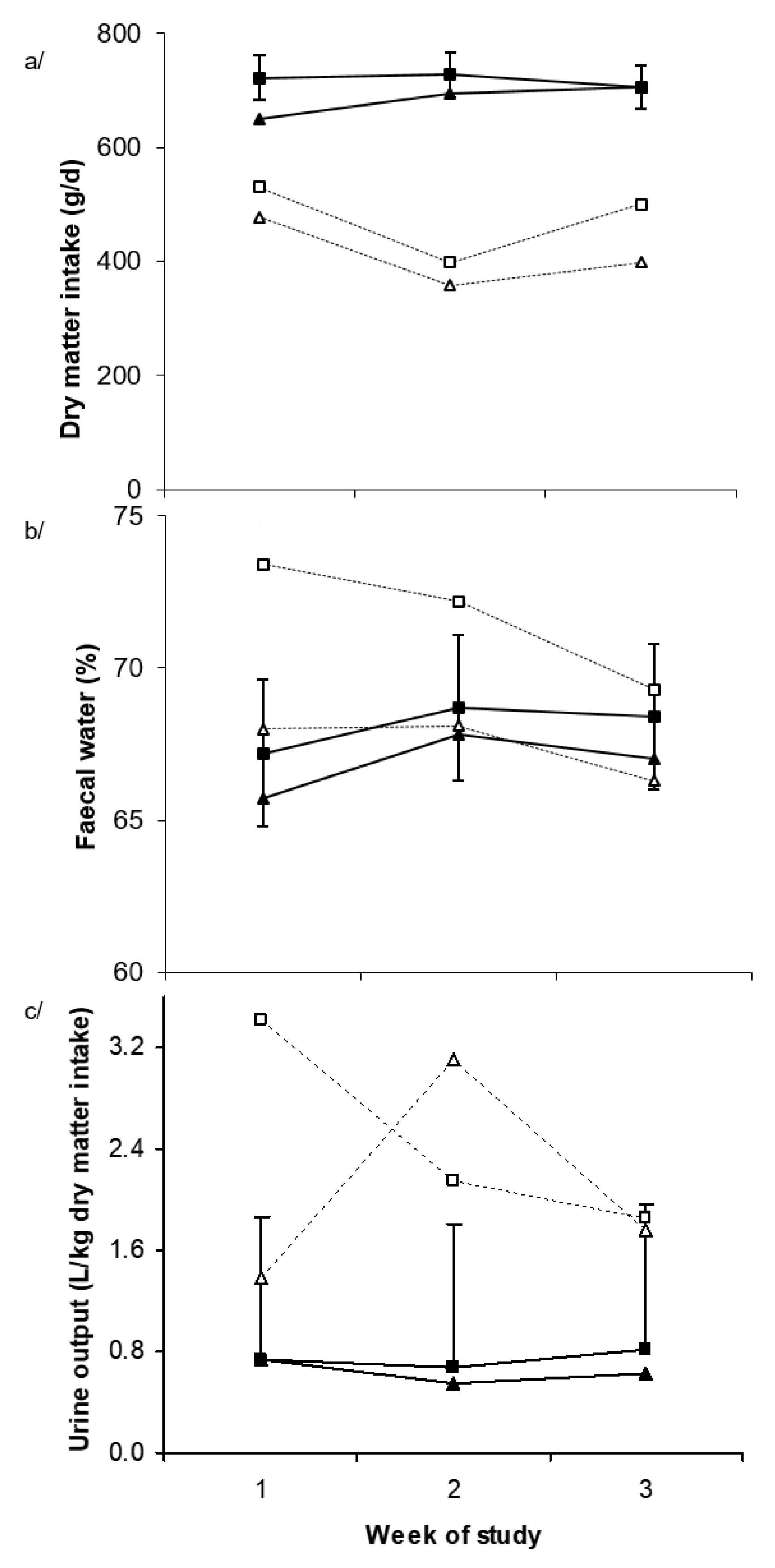 Toxins 11 00479 g001