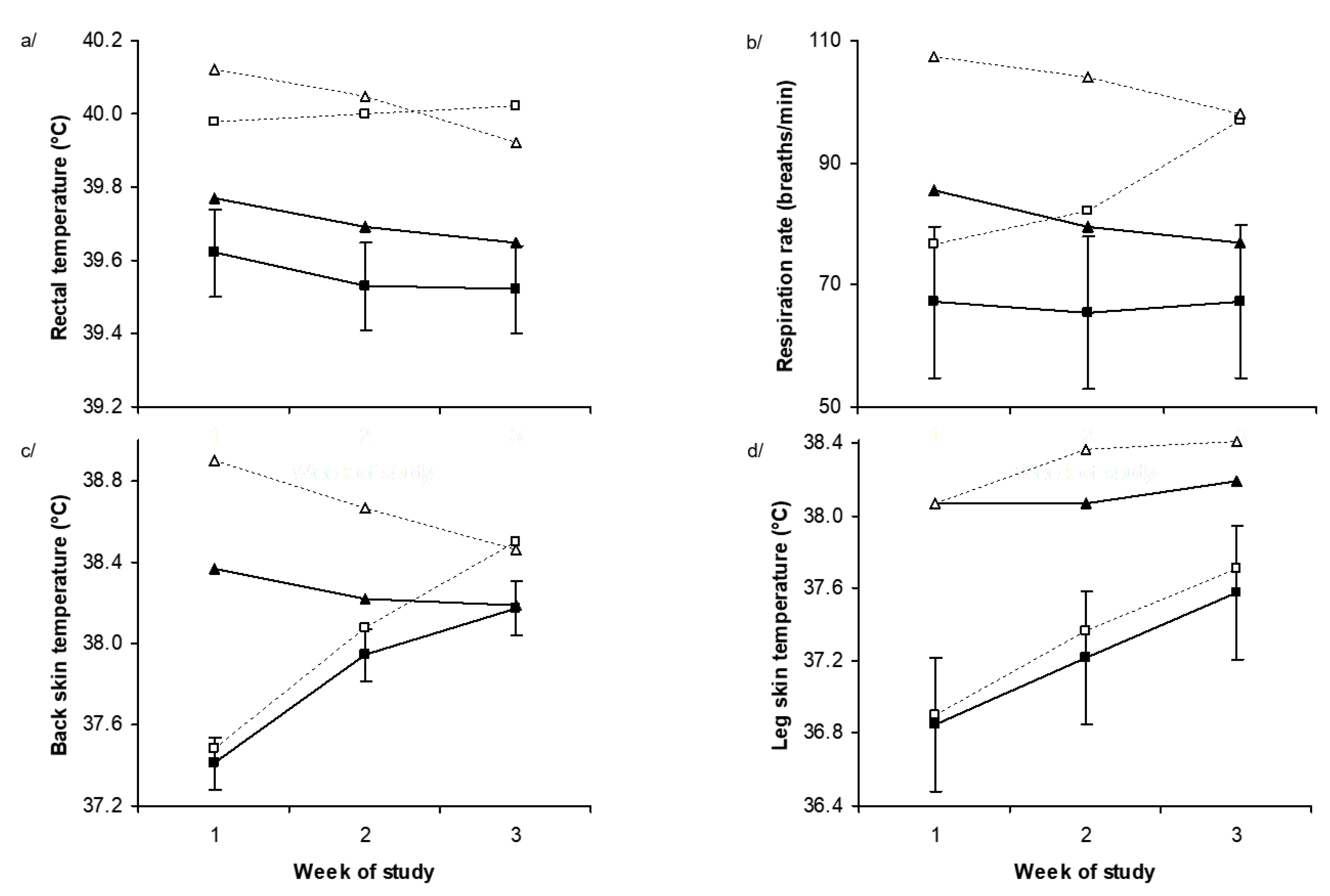 Toxins 11 00479 g002