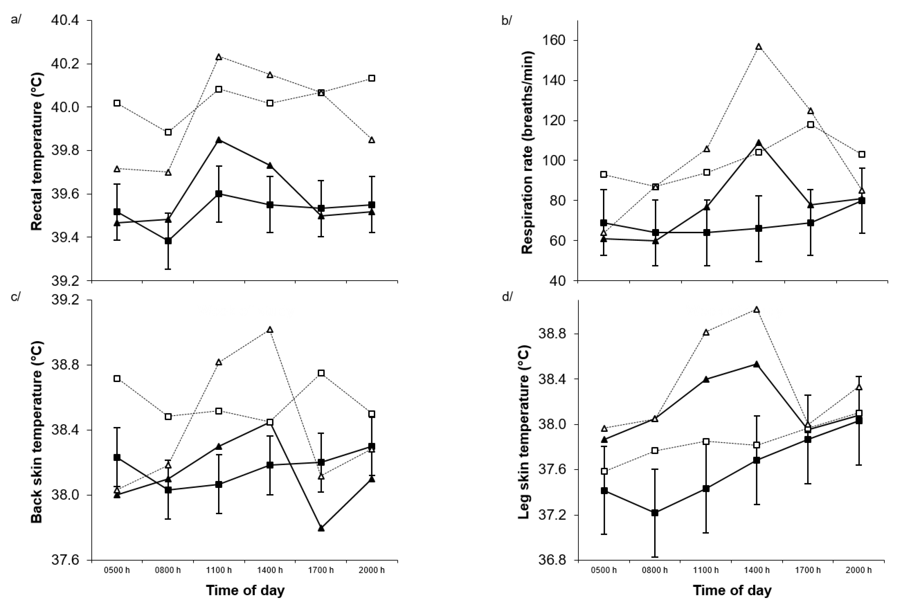 Toxins 11 00479 g003