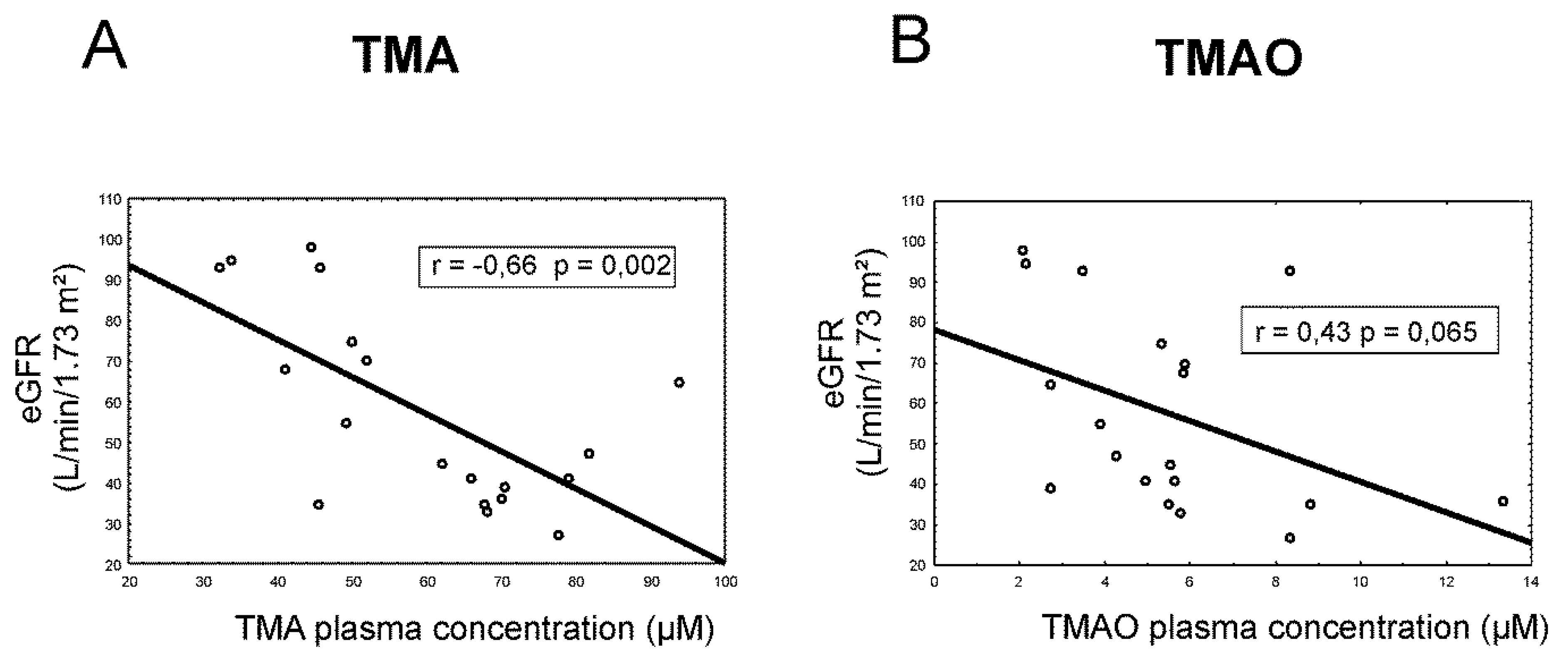 Toxins 11 00490 g001
