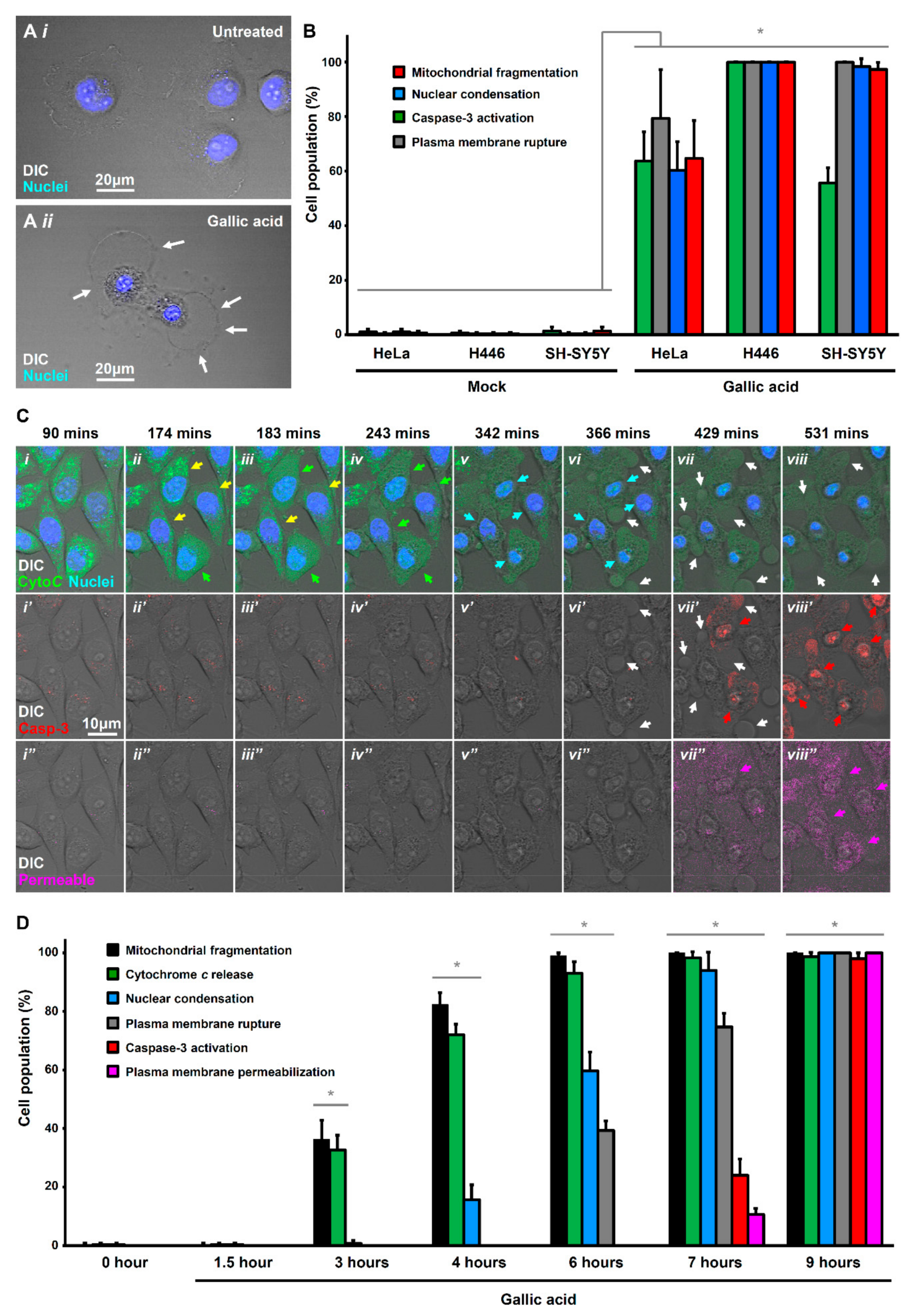 Toxins 11 00492 g001 Toxins 11 00492 g001