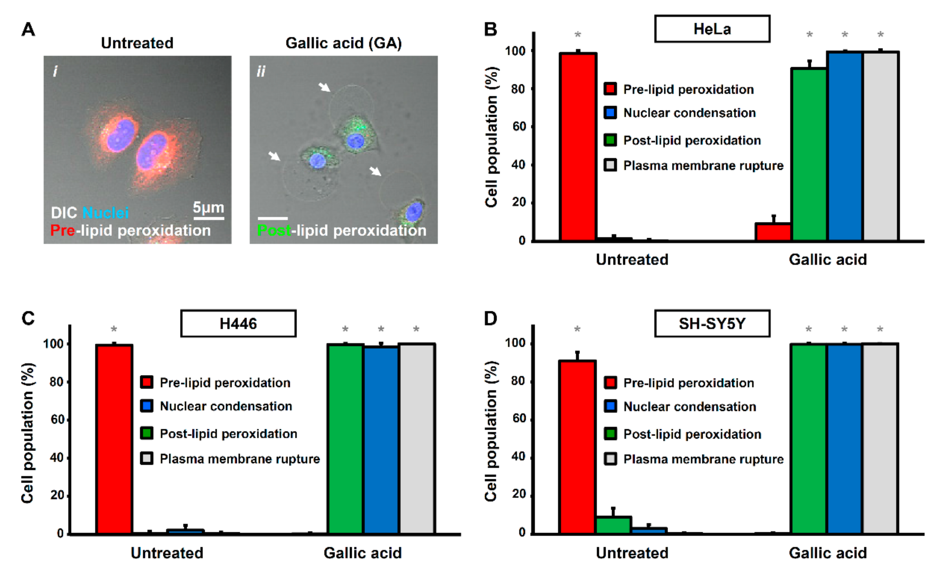 Toxins 11 00492 g003 Toxins 11 00492 g003