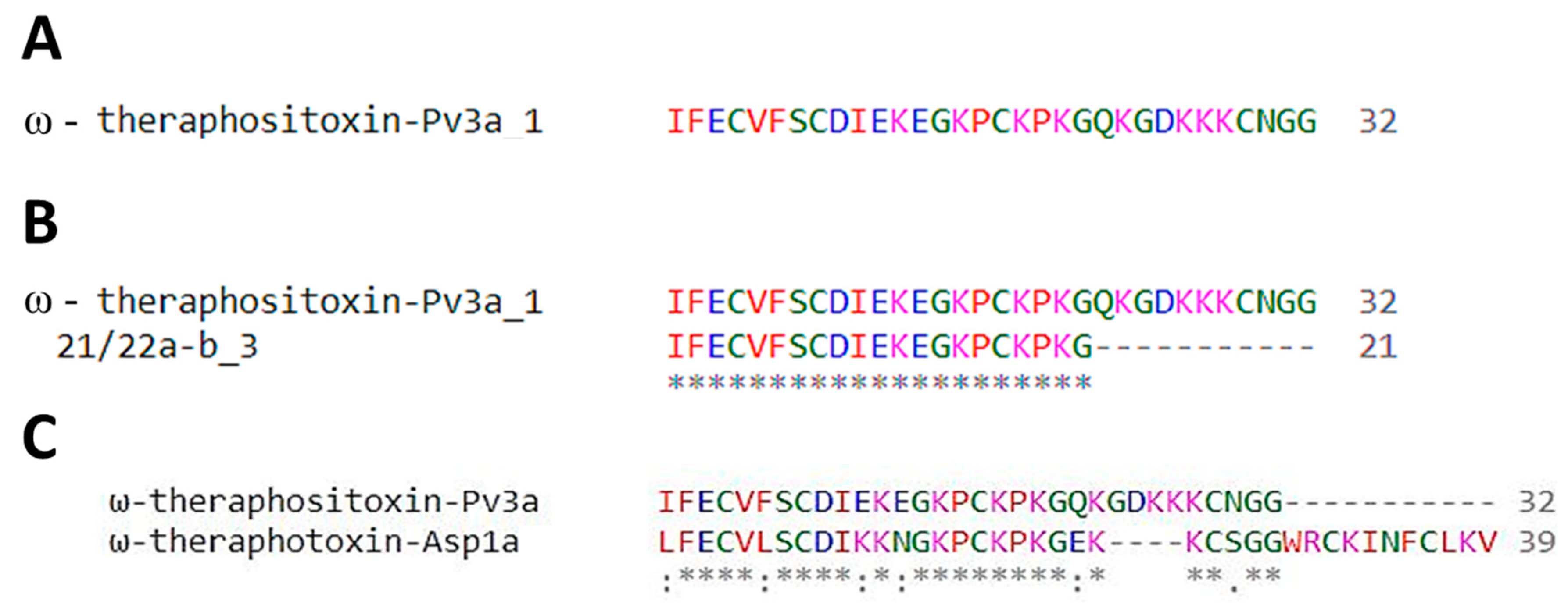 Toxins 11 00496 g012 Toxins 11 00496 g012