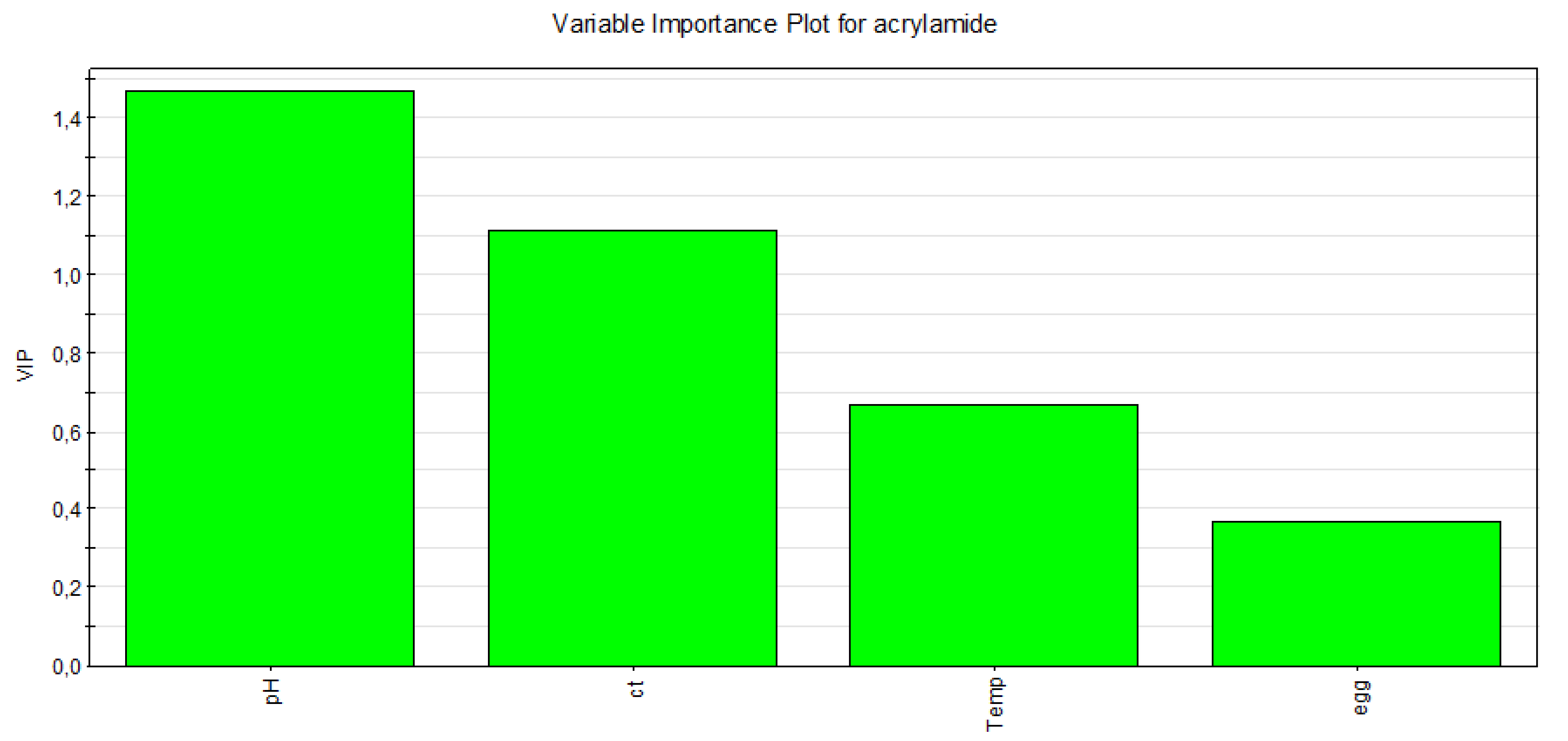 Toxins 11 00499 g003 550