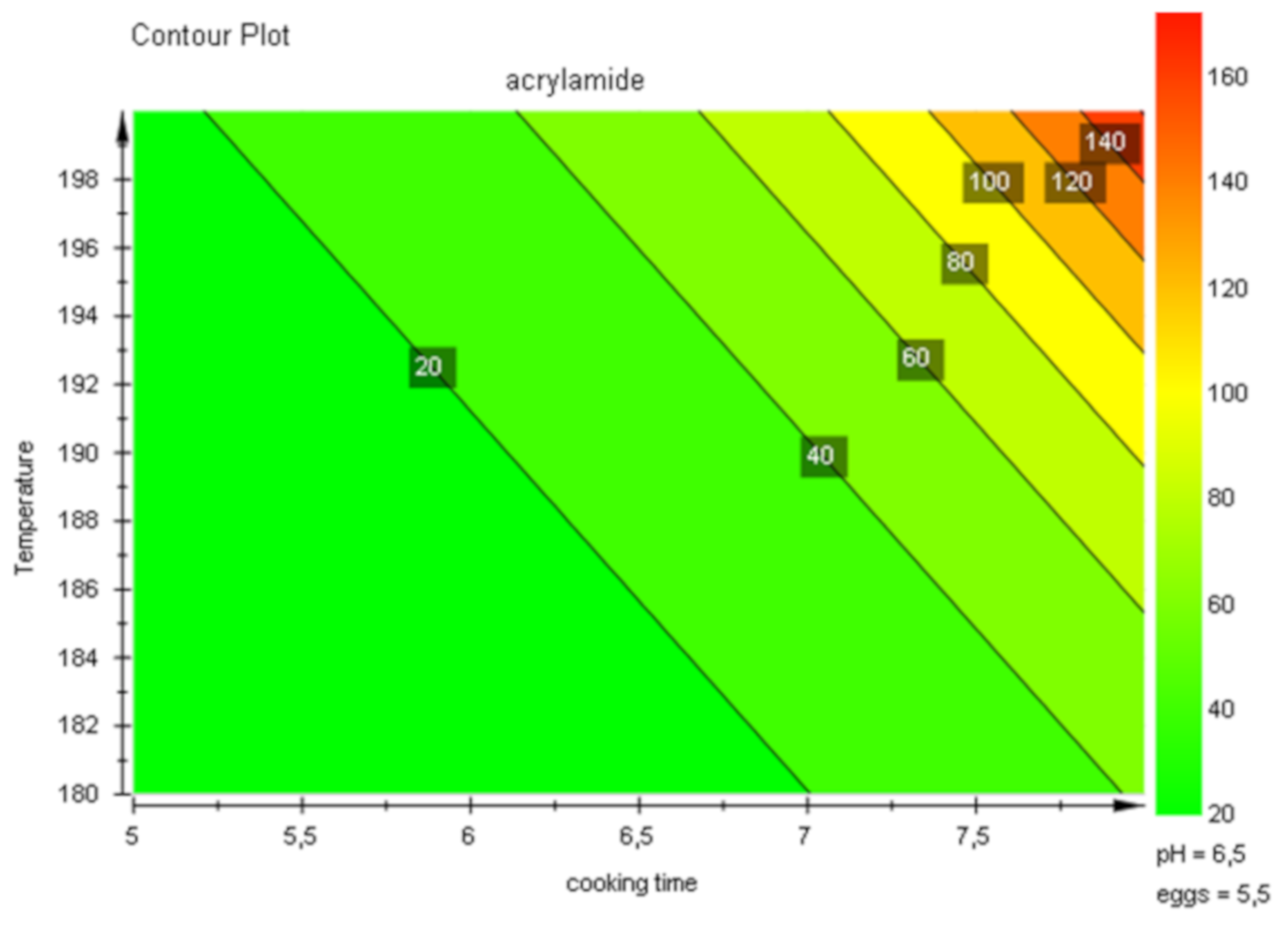 Toxins 11 00499 g004 550