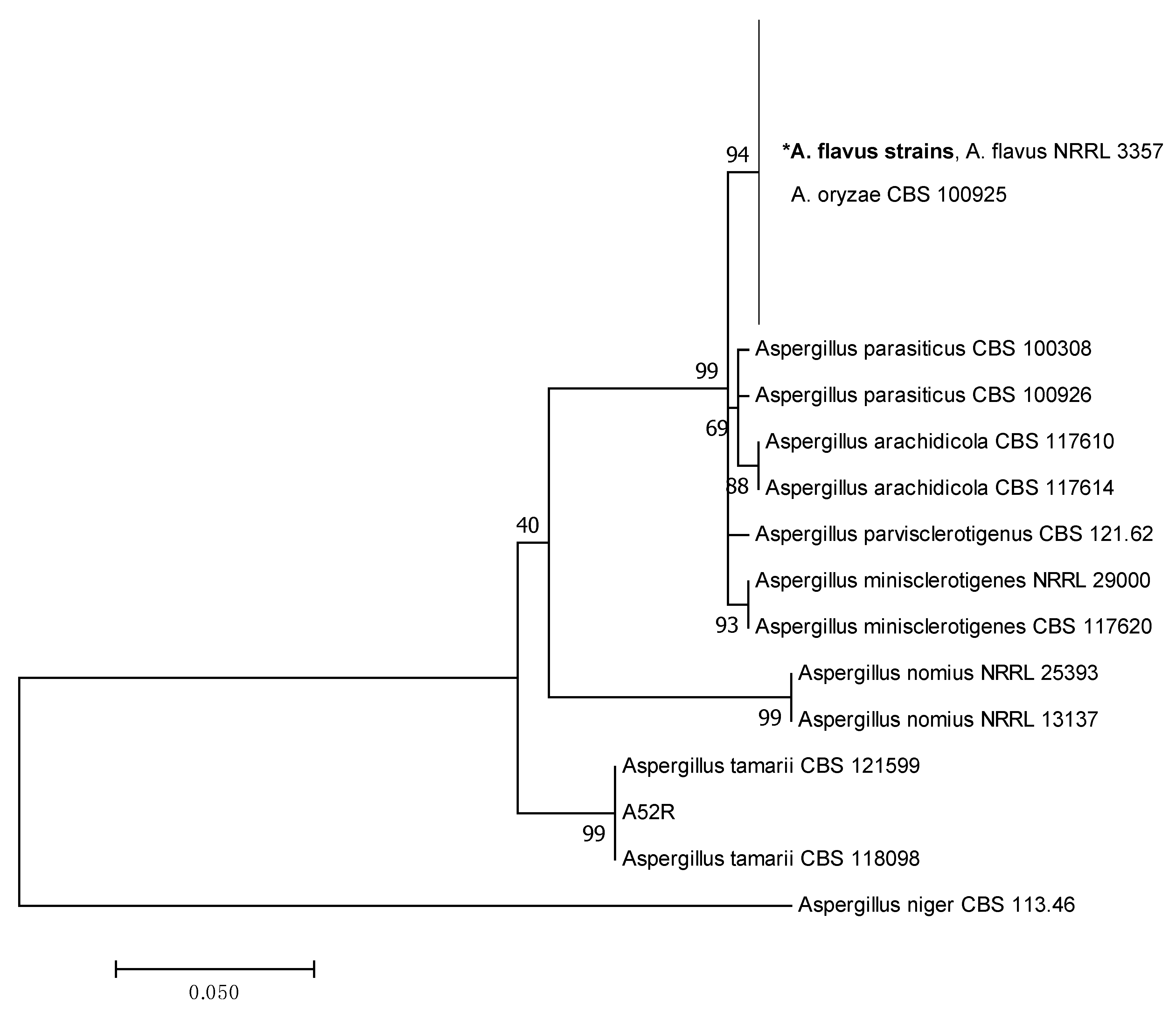 Toxins 11 00501 g002