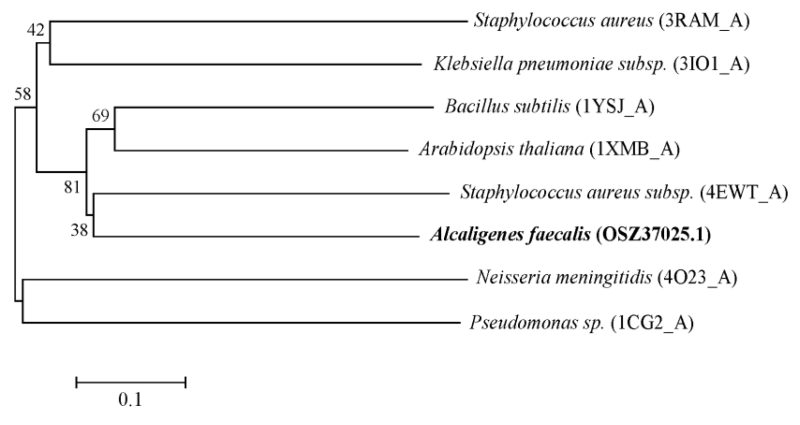 Toxins 11 00518 g002