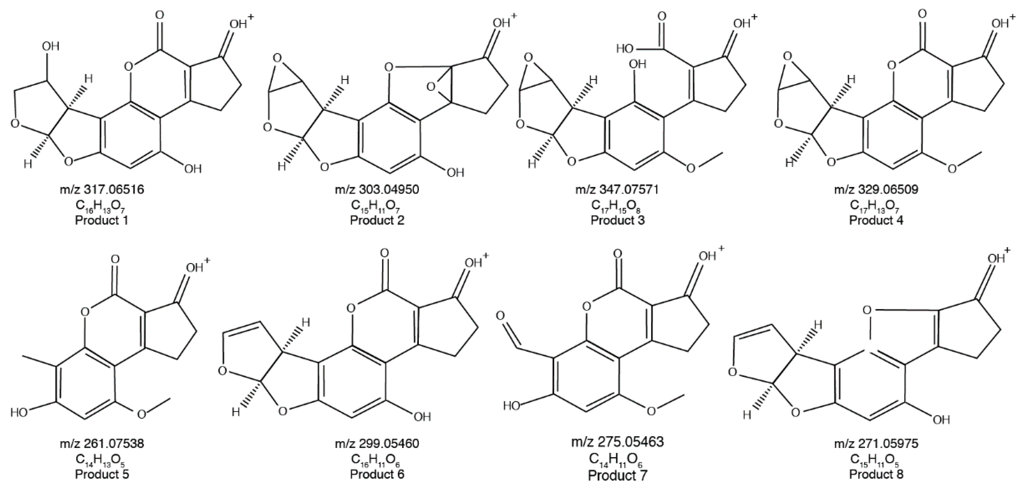 Toxins 11 00526 g004