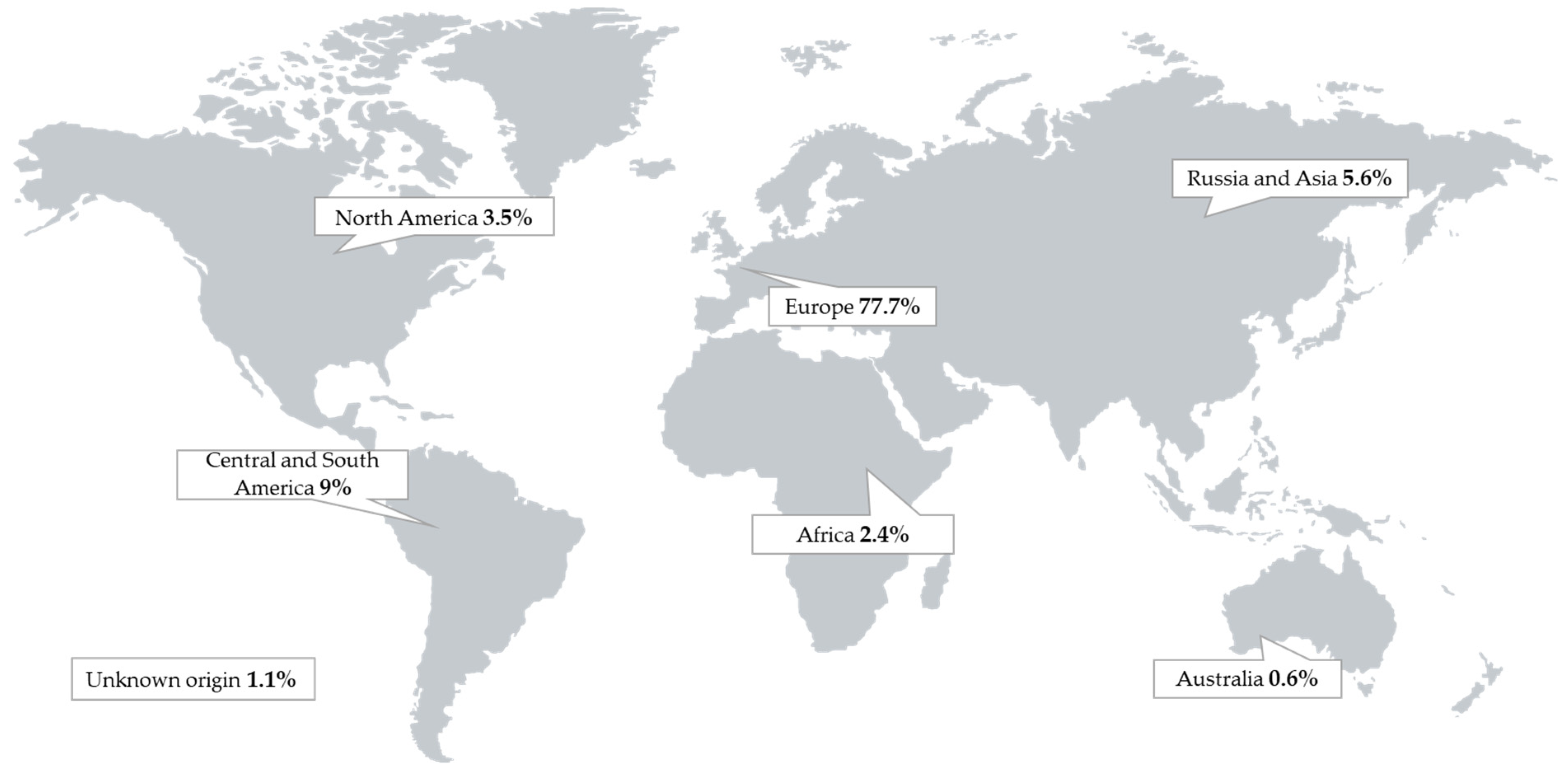 Toxins 11 00537 g001