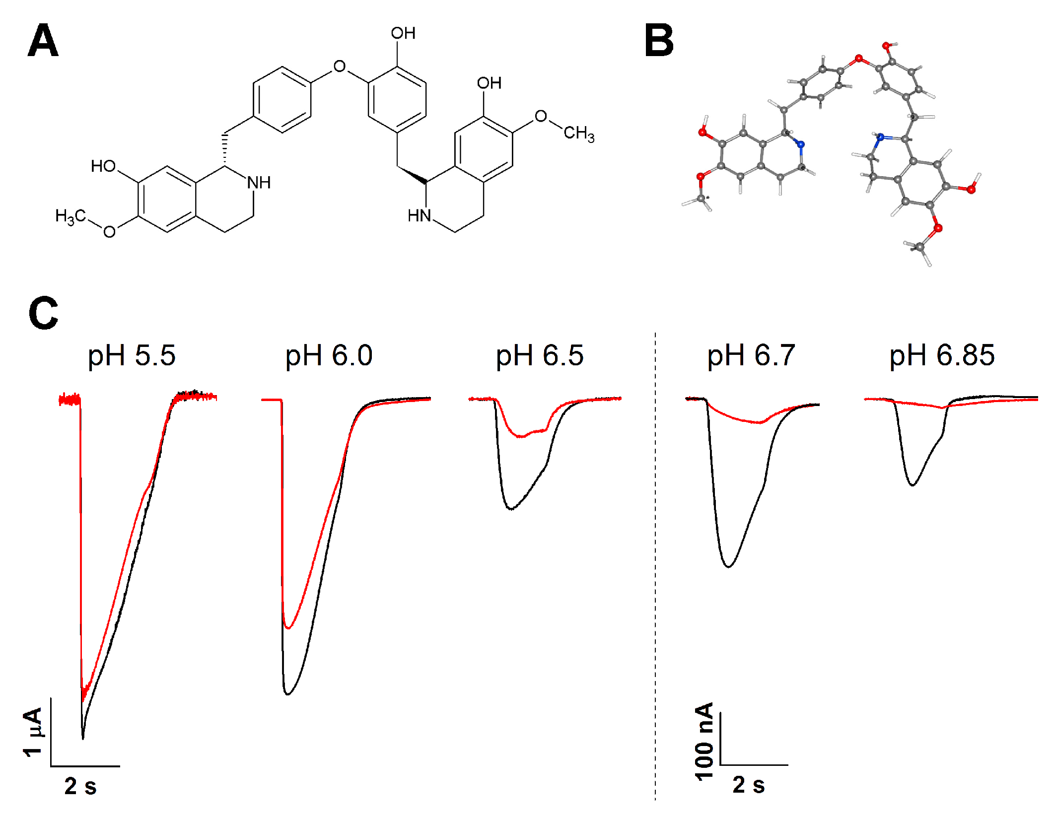 Toxins 11 00542 g001