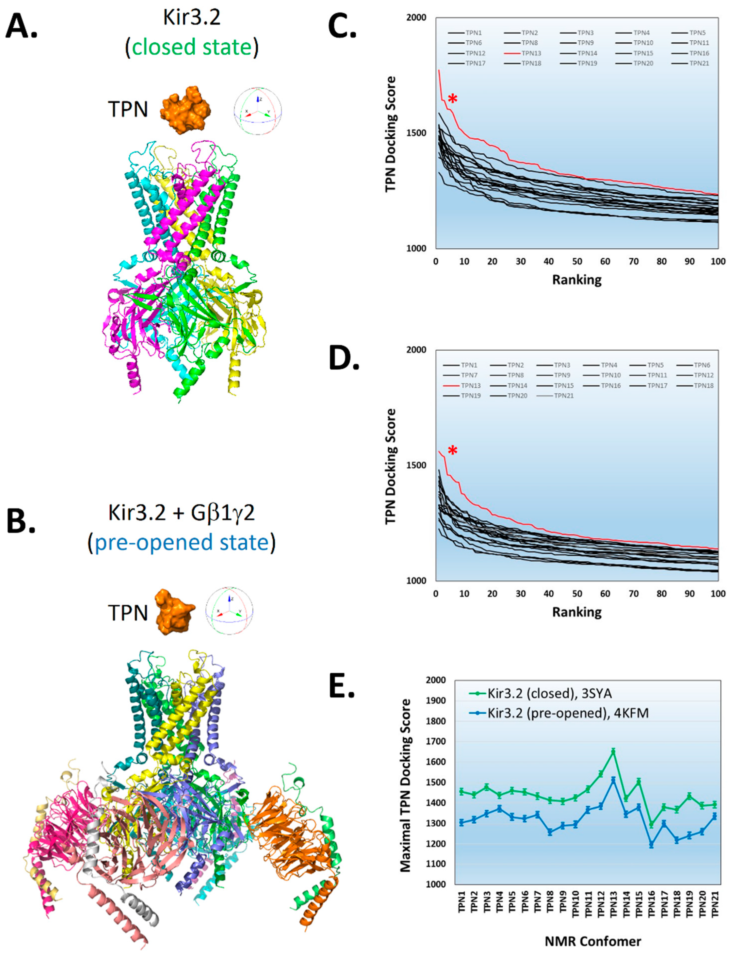 Toxins 11 00546 g001 Toxins 11 00546 g001