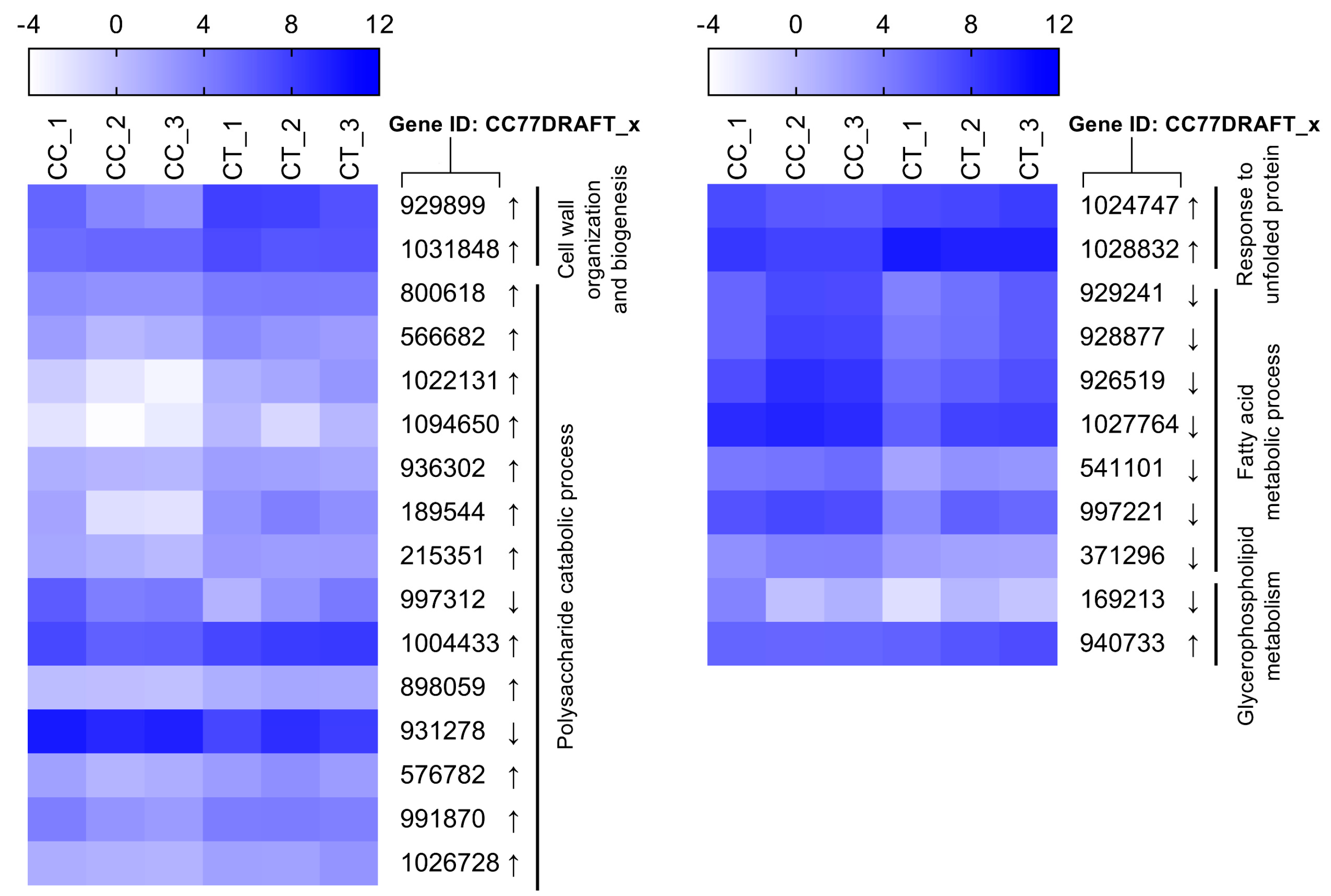 Toxins 11 00553 g006 Toxins 11 00553 g006