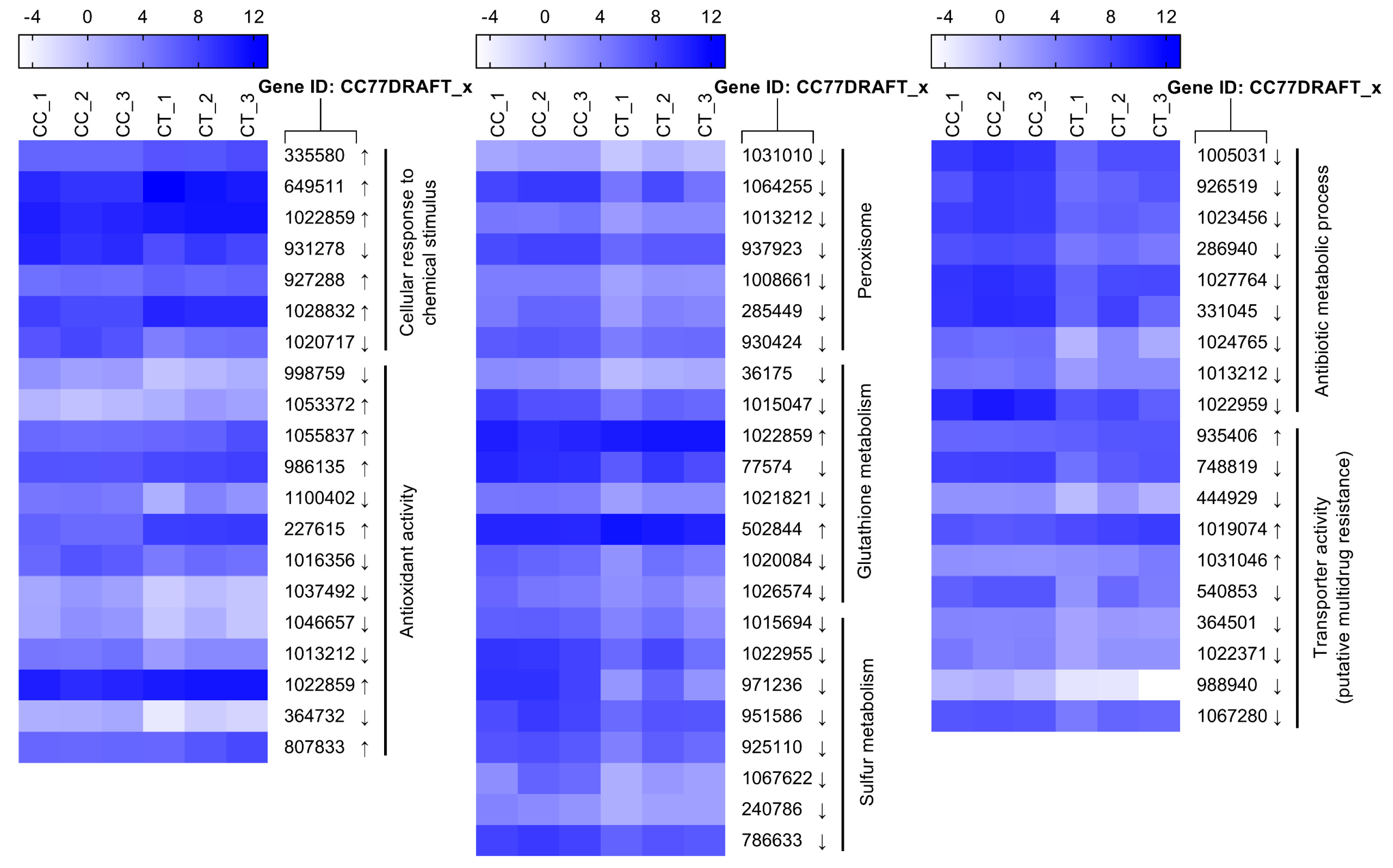 Toxins 11 00553 g008 Toxins 11 00553 g008