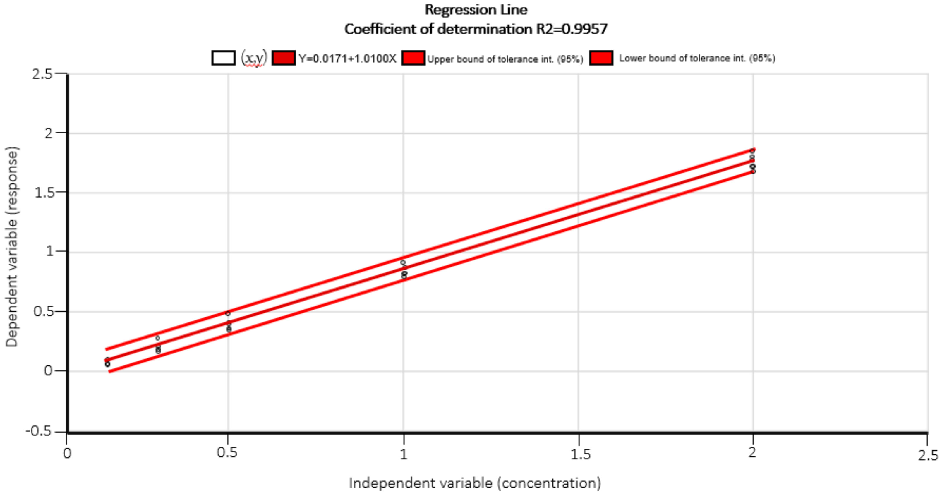 Toxins 11 00574 g004