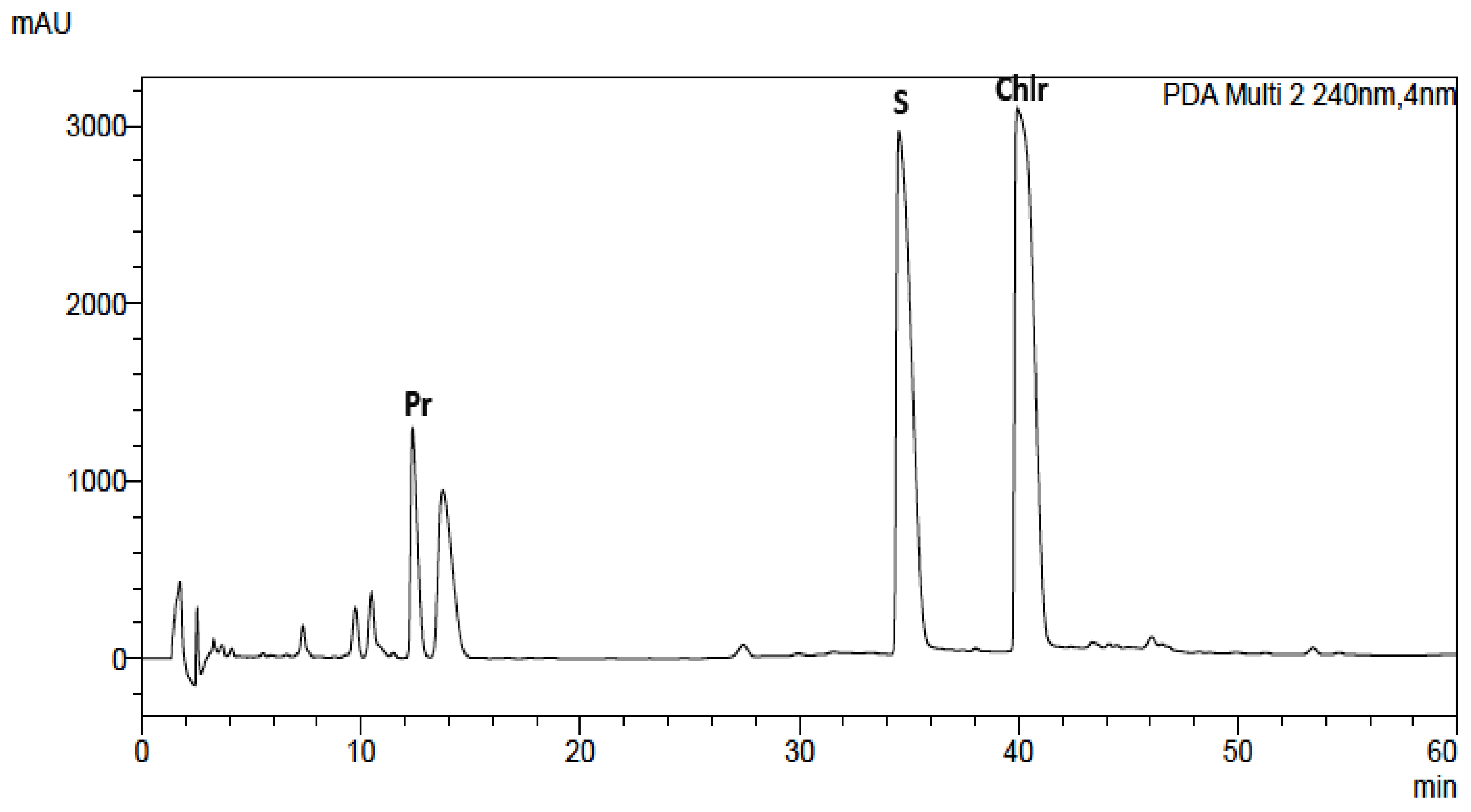 Toxins 11 00575 g001