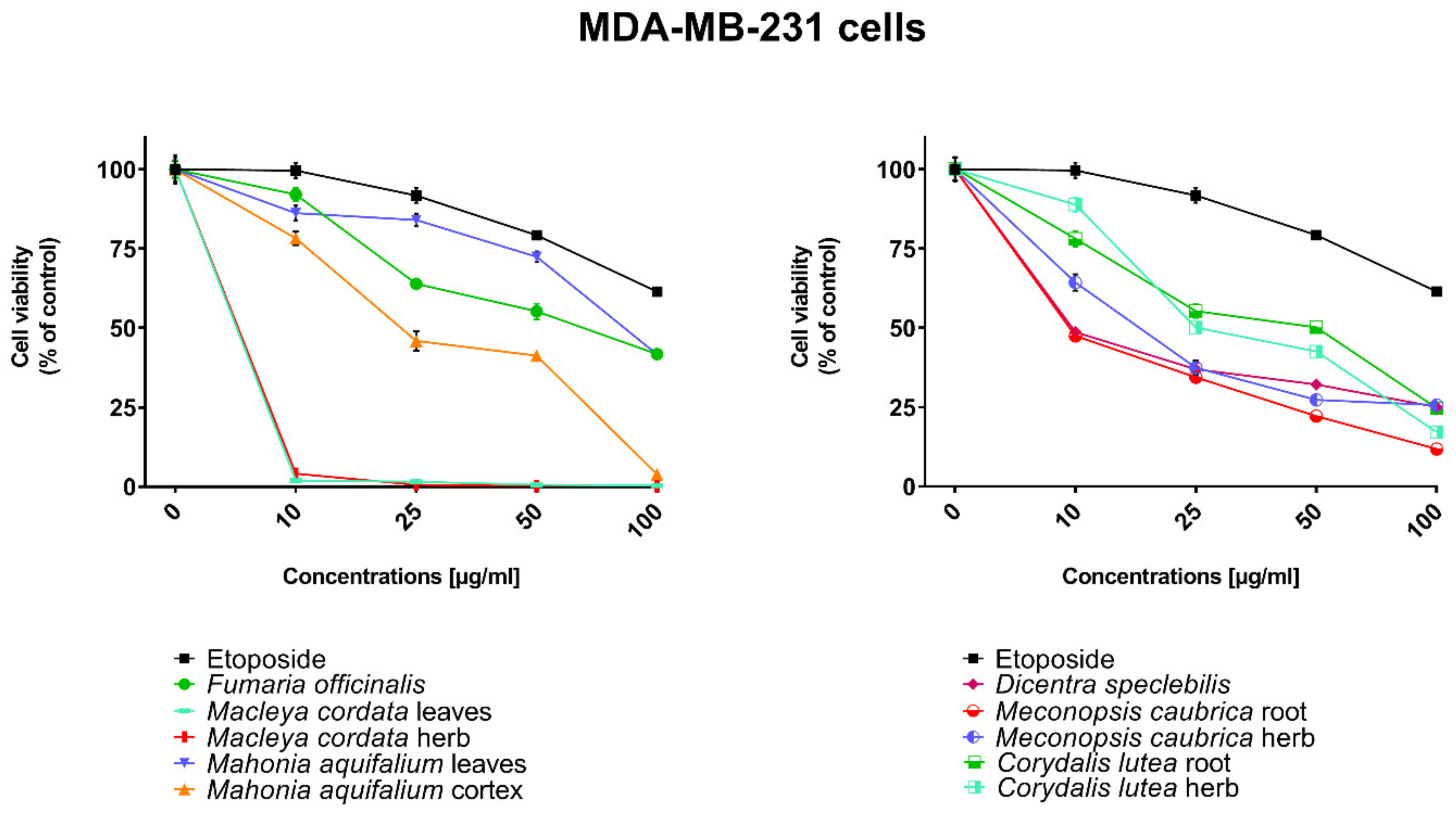 Toxins 11 00575 g004