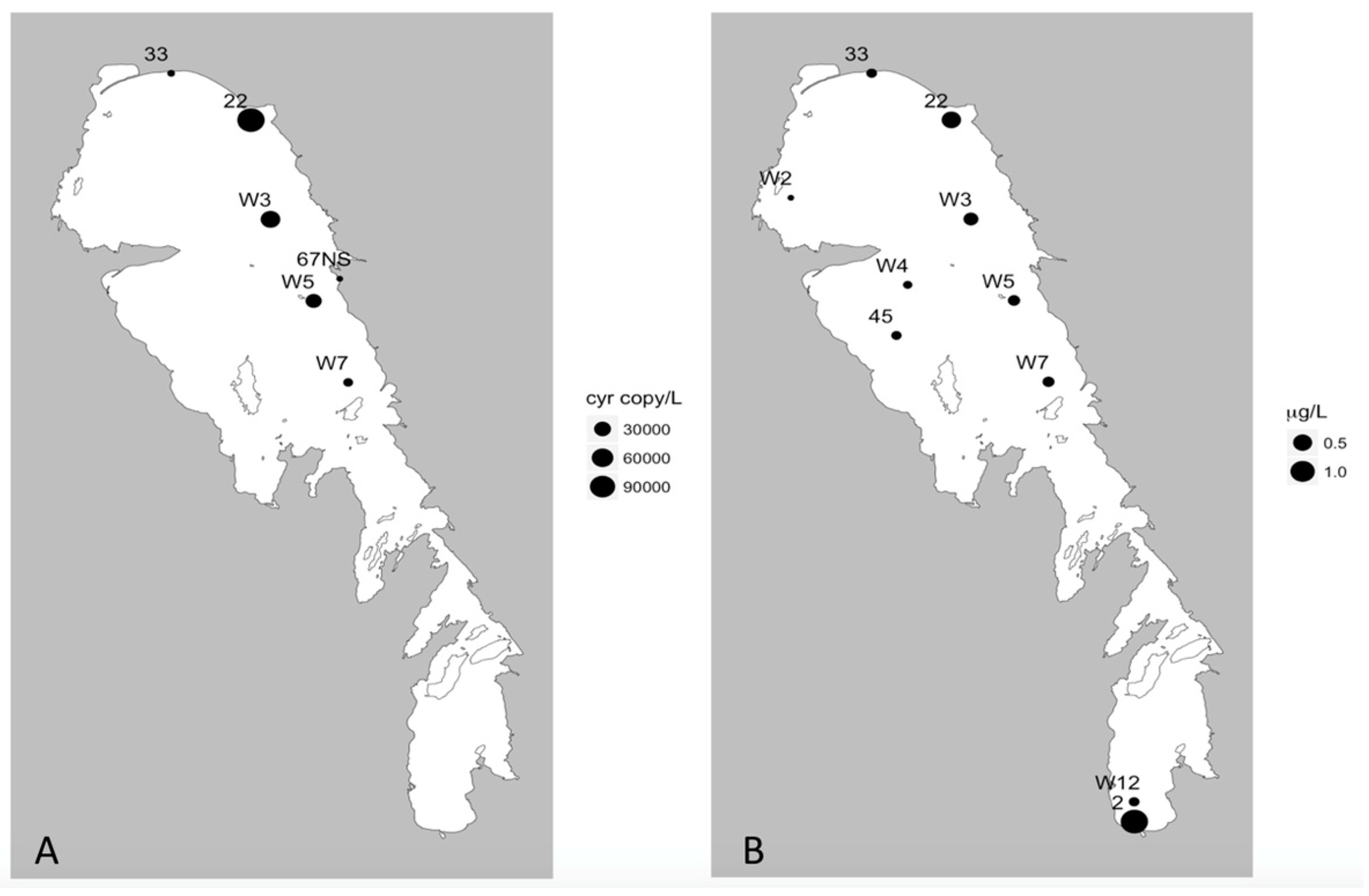 Toxins 11 00587 g005