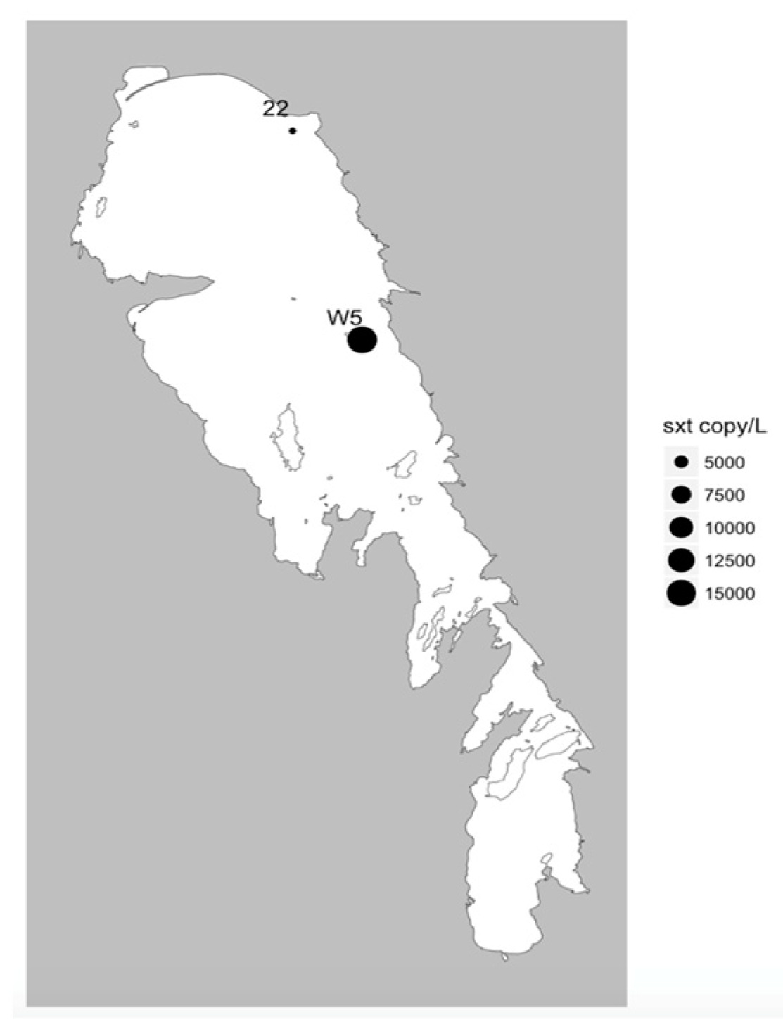 Toxins 11 00587 g006